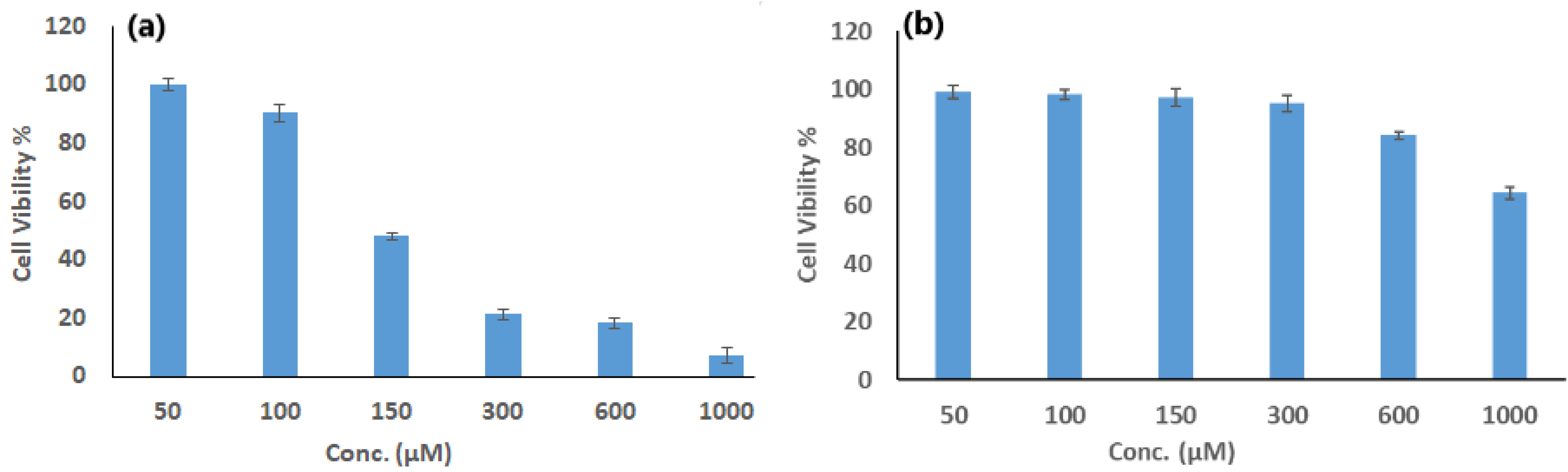 Molecules 28 06420 g003 Molecules 28 06420 g003