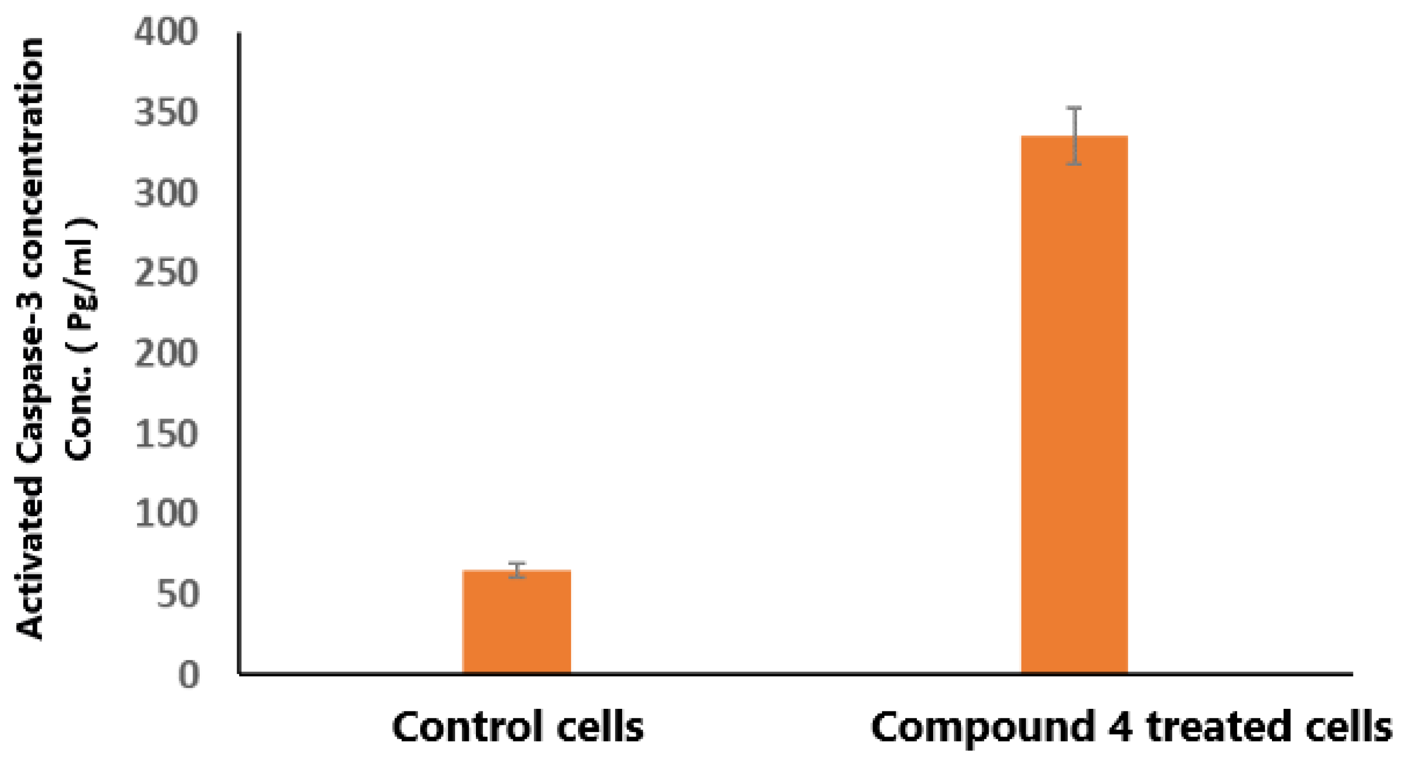 Molecules 28 06420 g008 Molecules 28 06420 g008