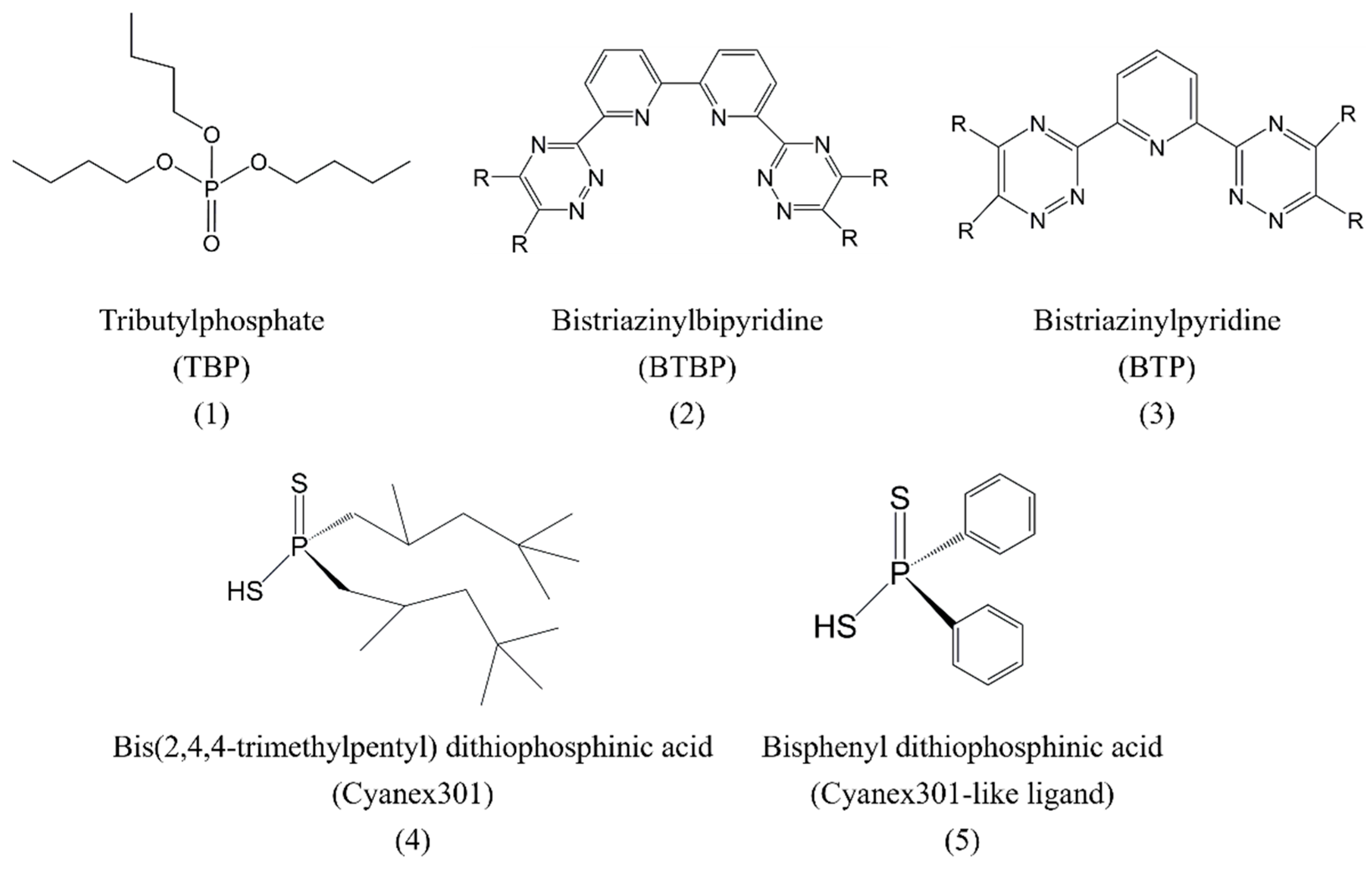 Molecules 28 06425 g001