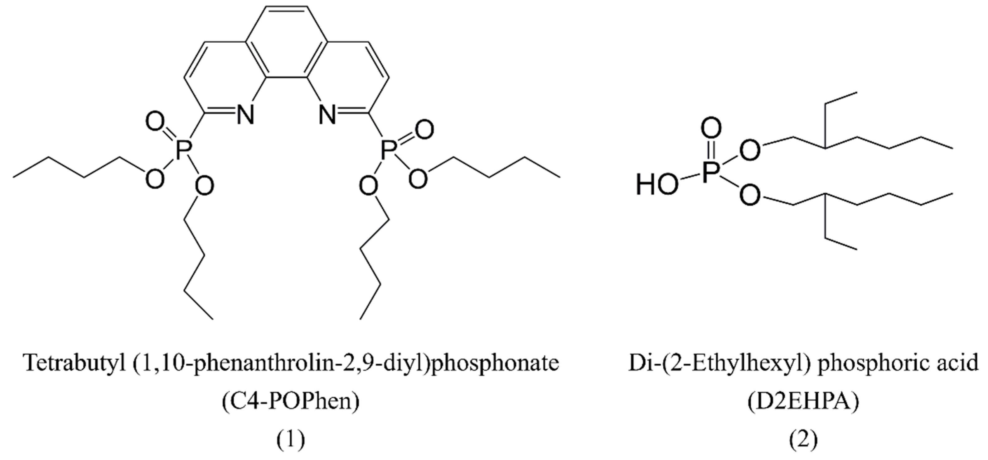 Molecules 28 06425 g003