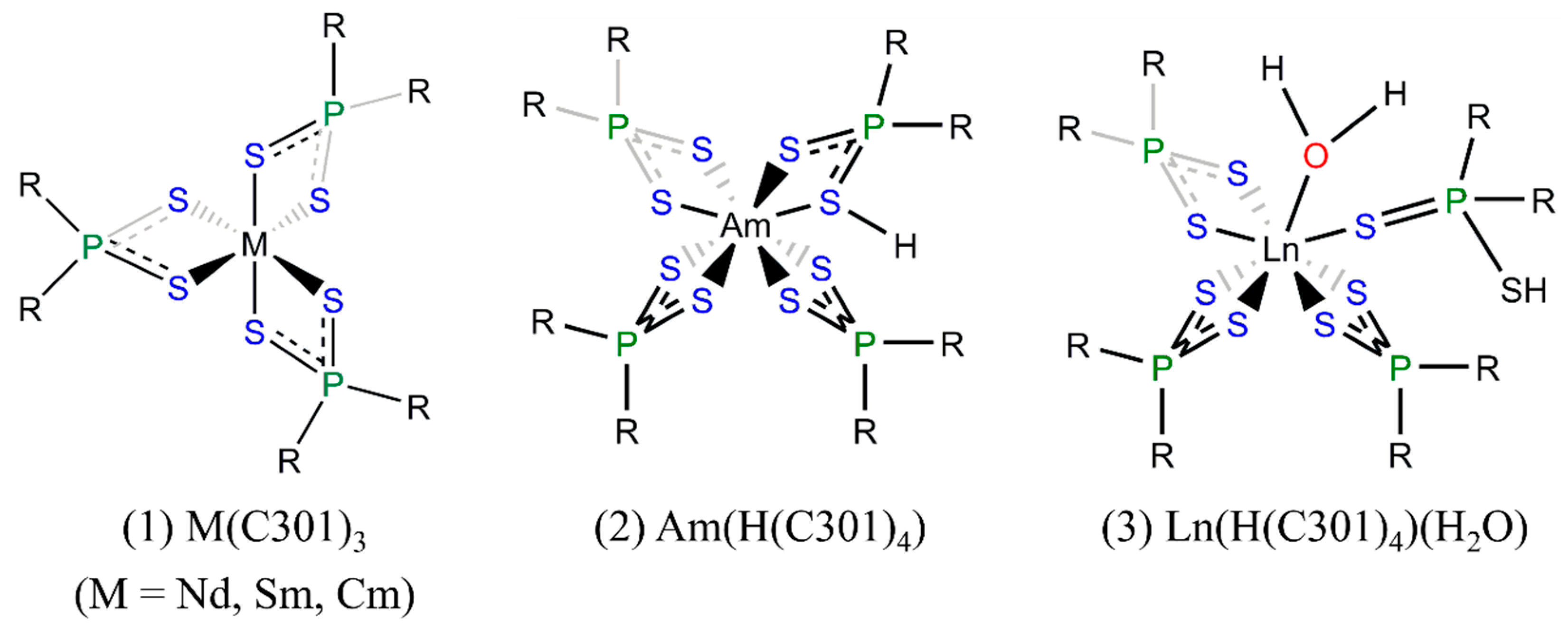 Molecules 28 06425 g005