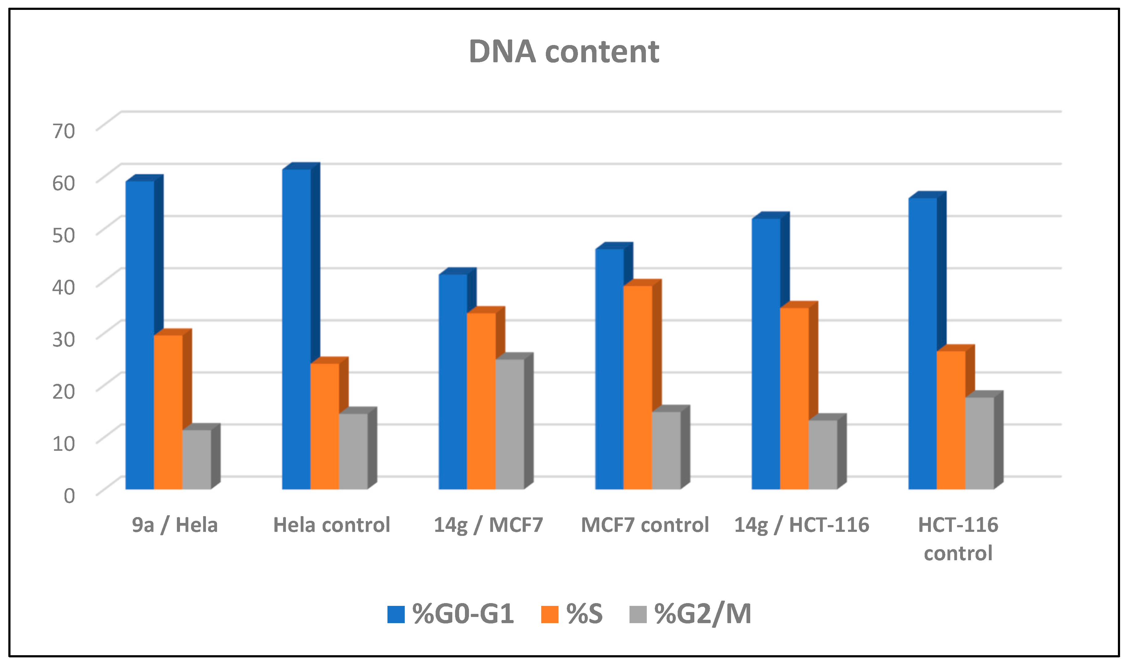 Molecules 28 06428 g003