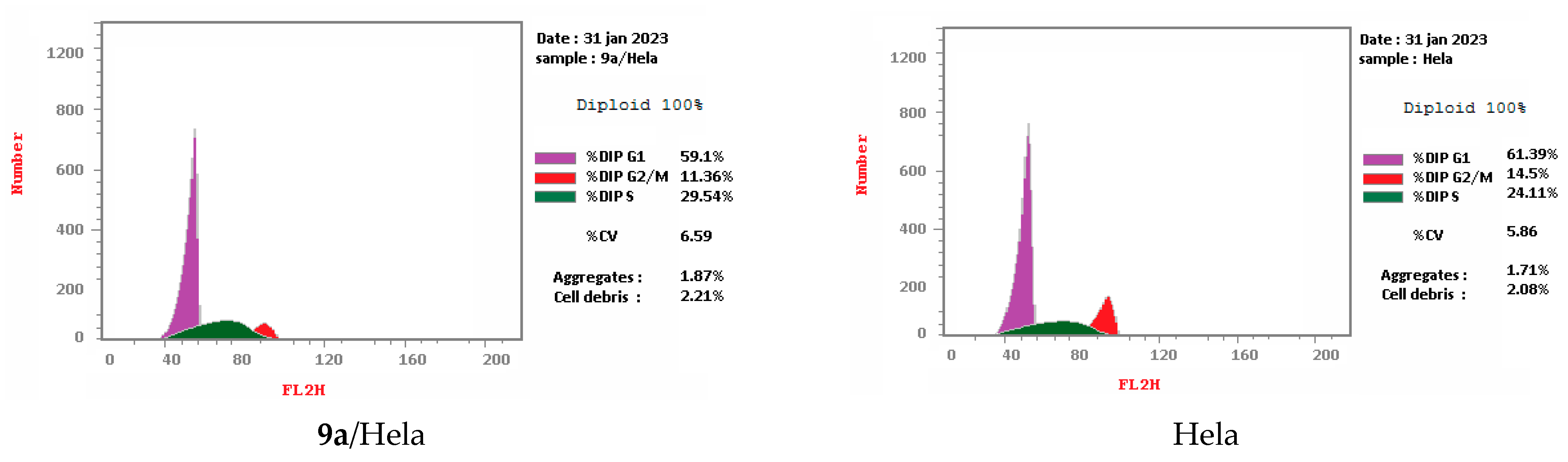 Molecules 28 06428 g004a