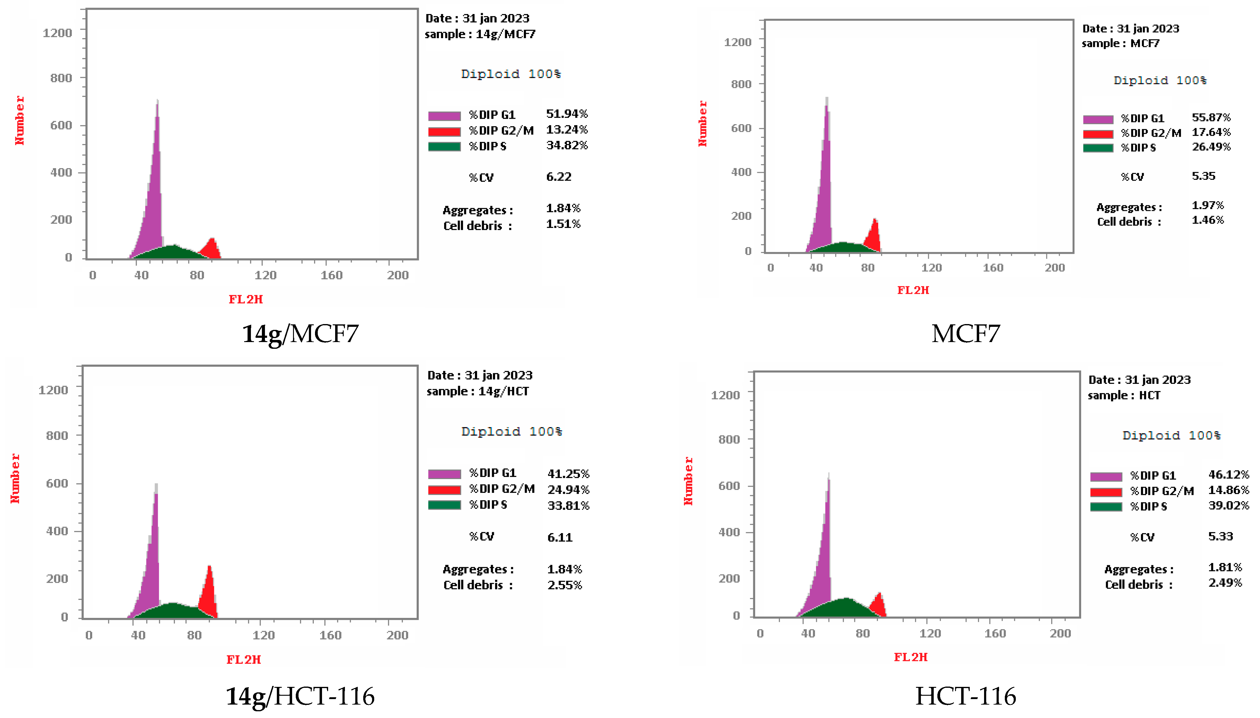 Molecules 28 06428 g004b