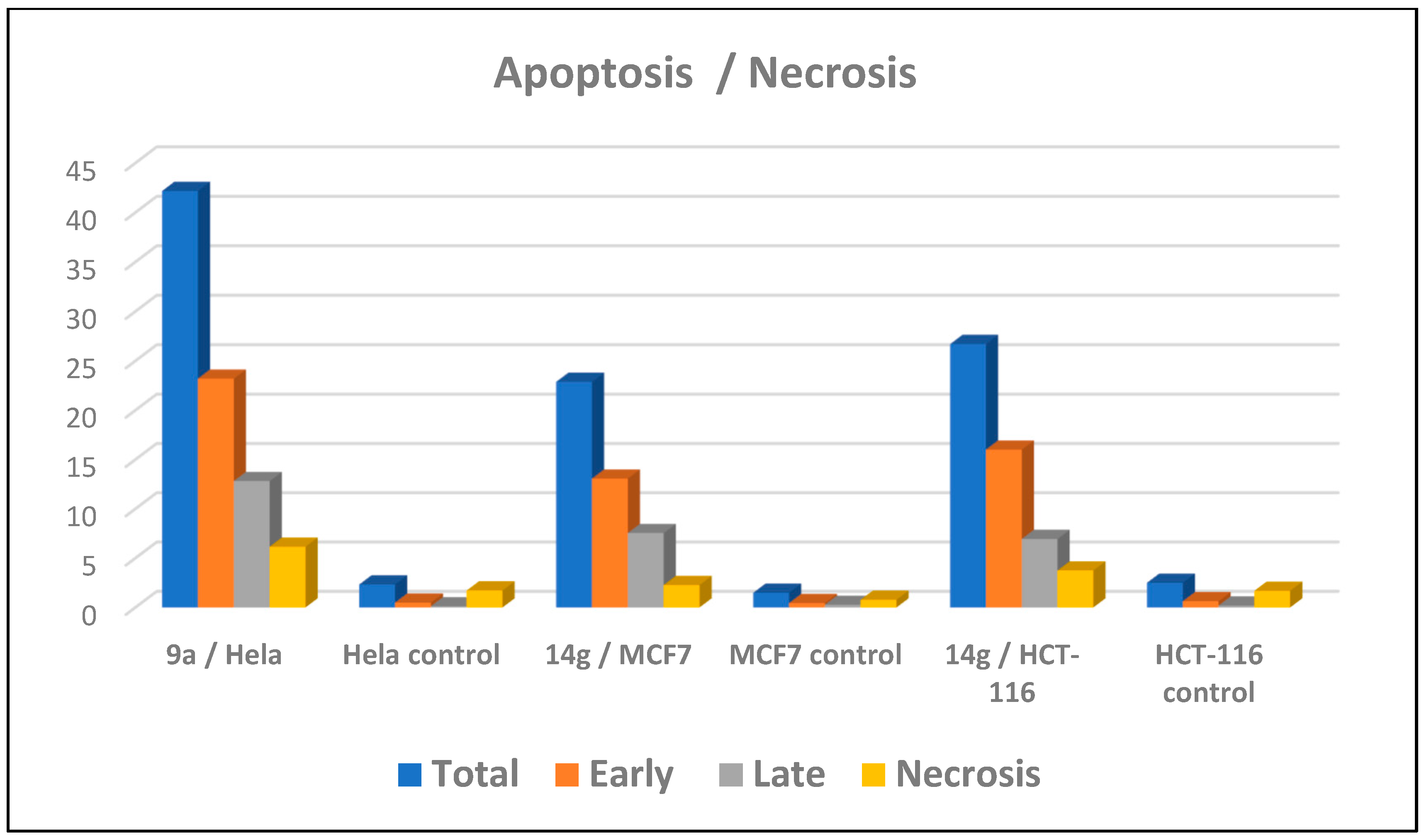 Molecules 28 06428 g005