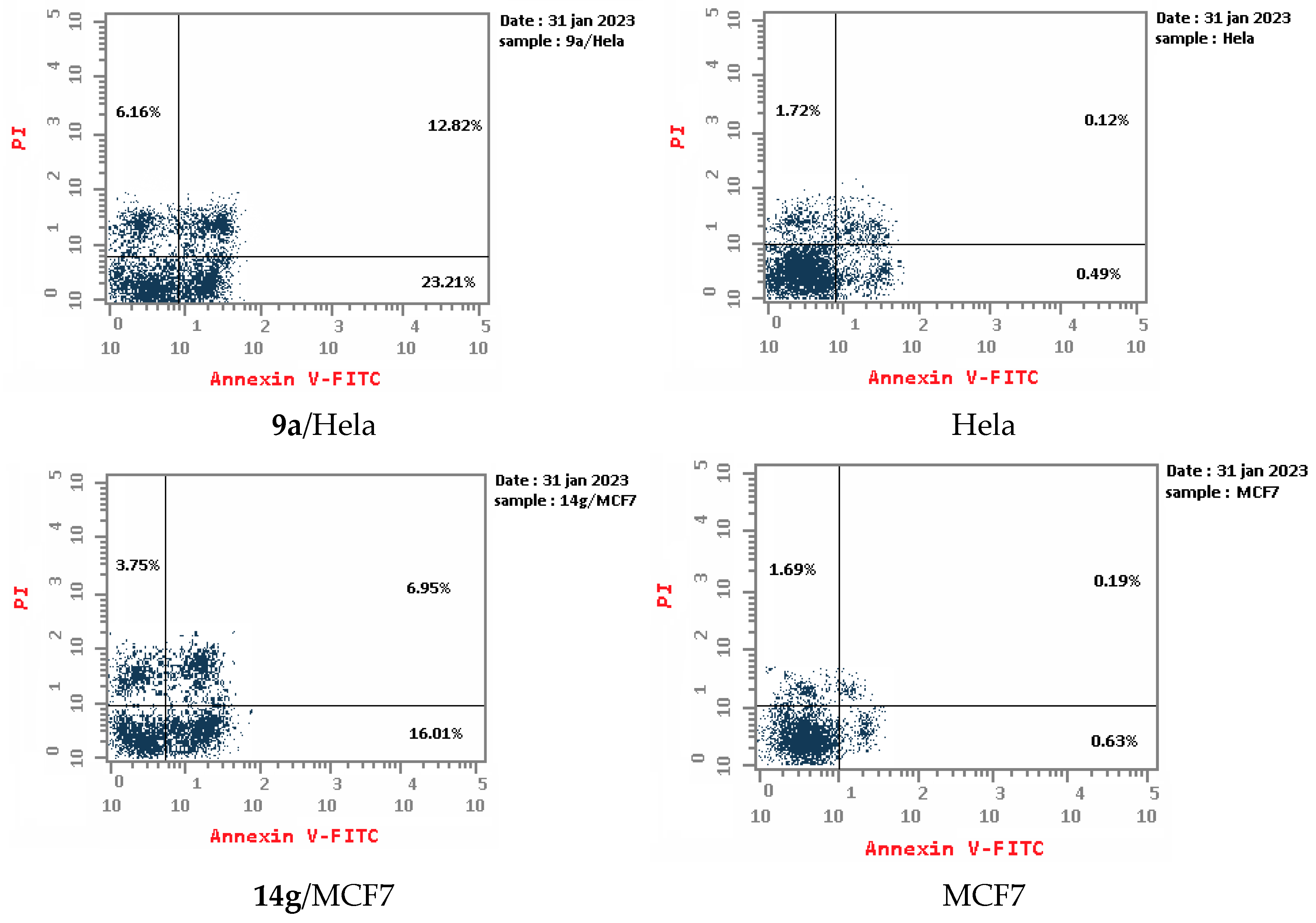 Molecules 28 06428 g006a
