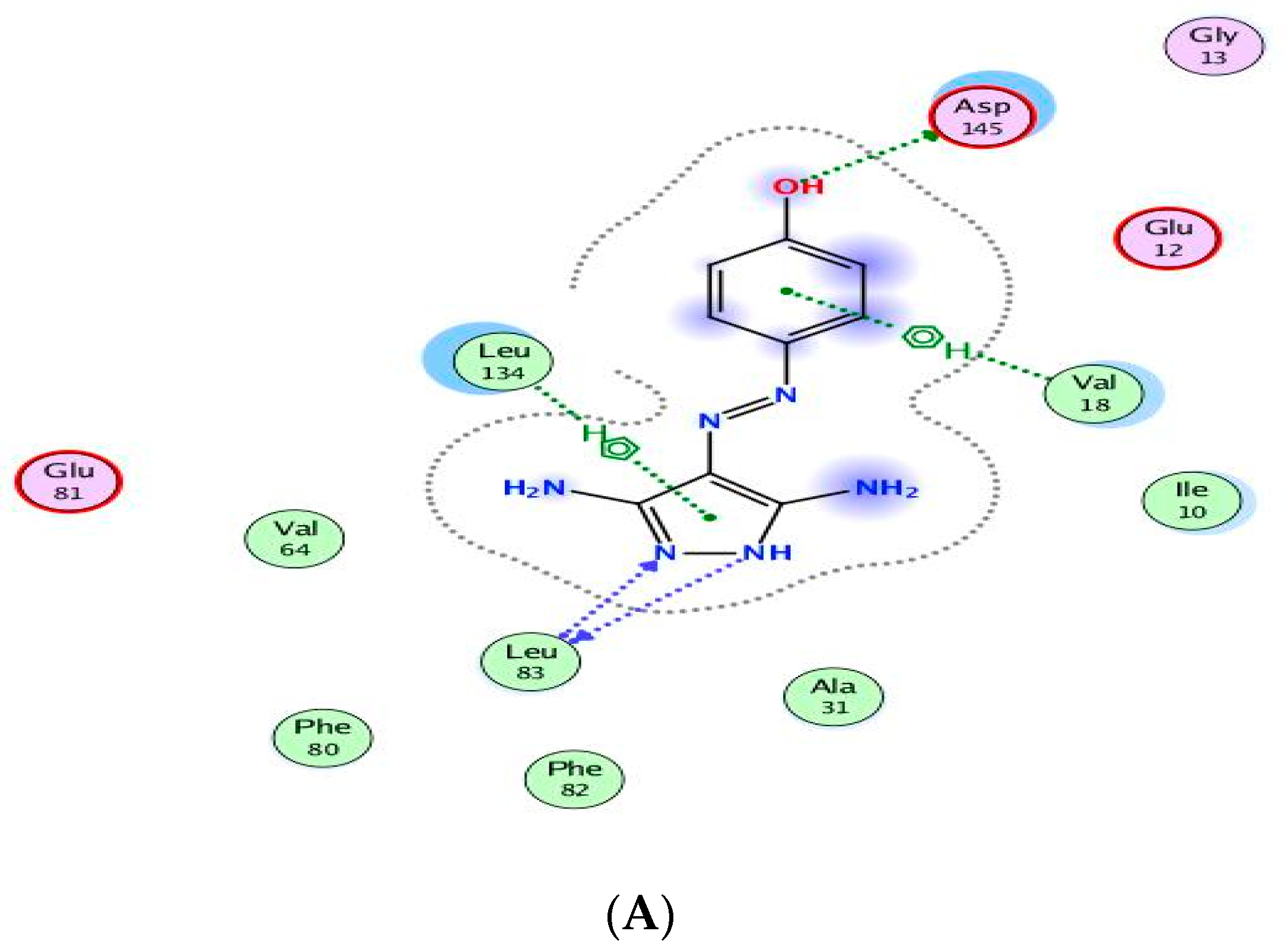 Molecules 28 06428 g008a
