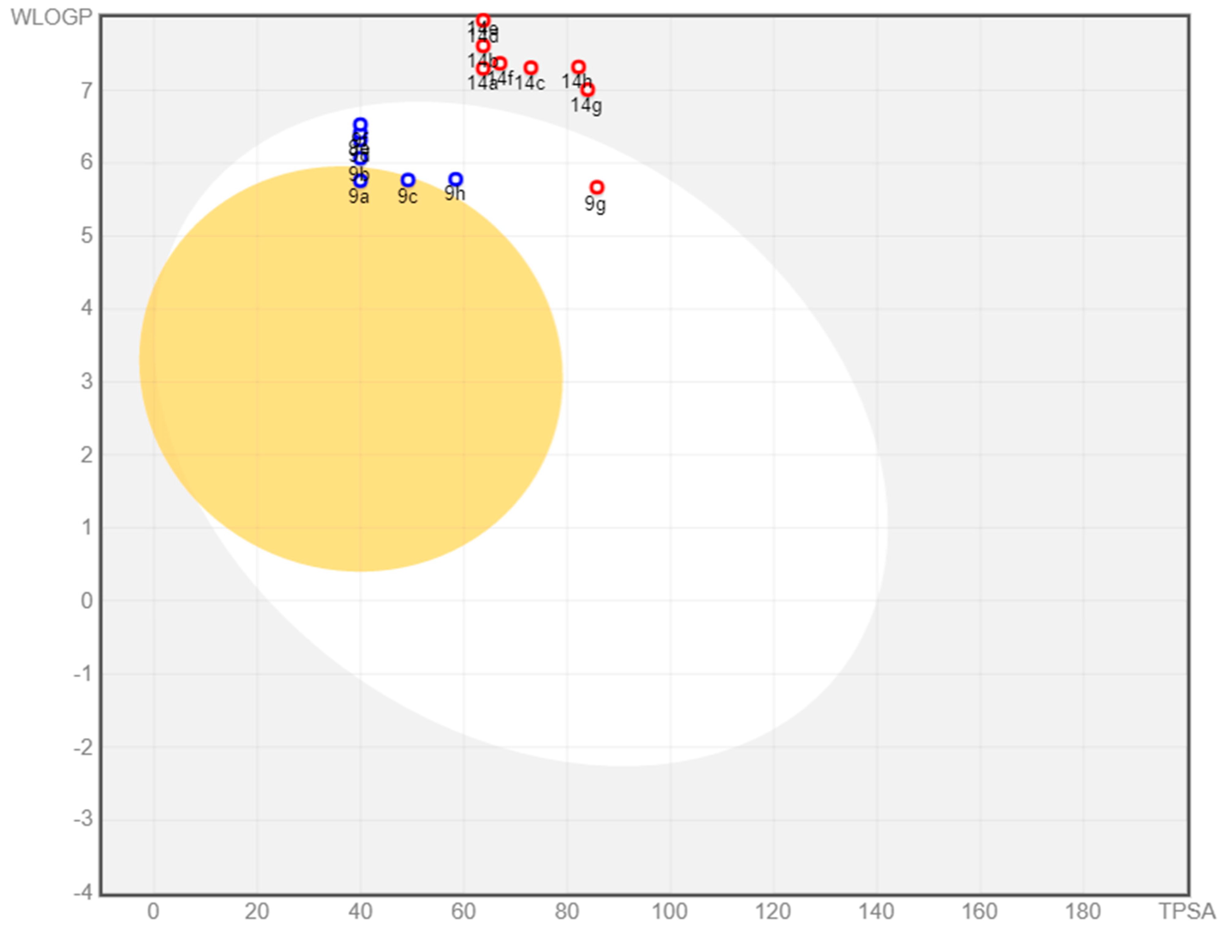 Molecules 28 06428 g012