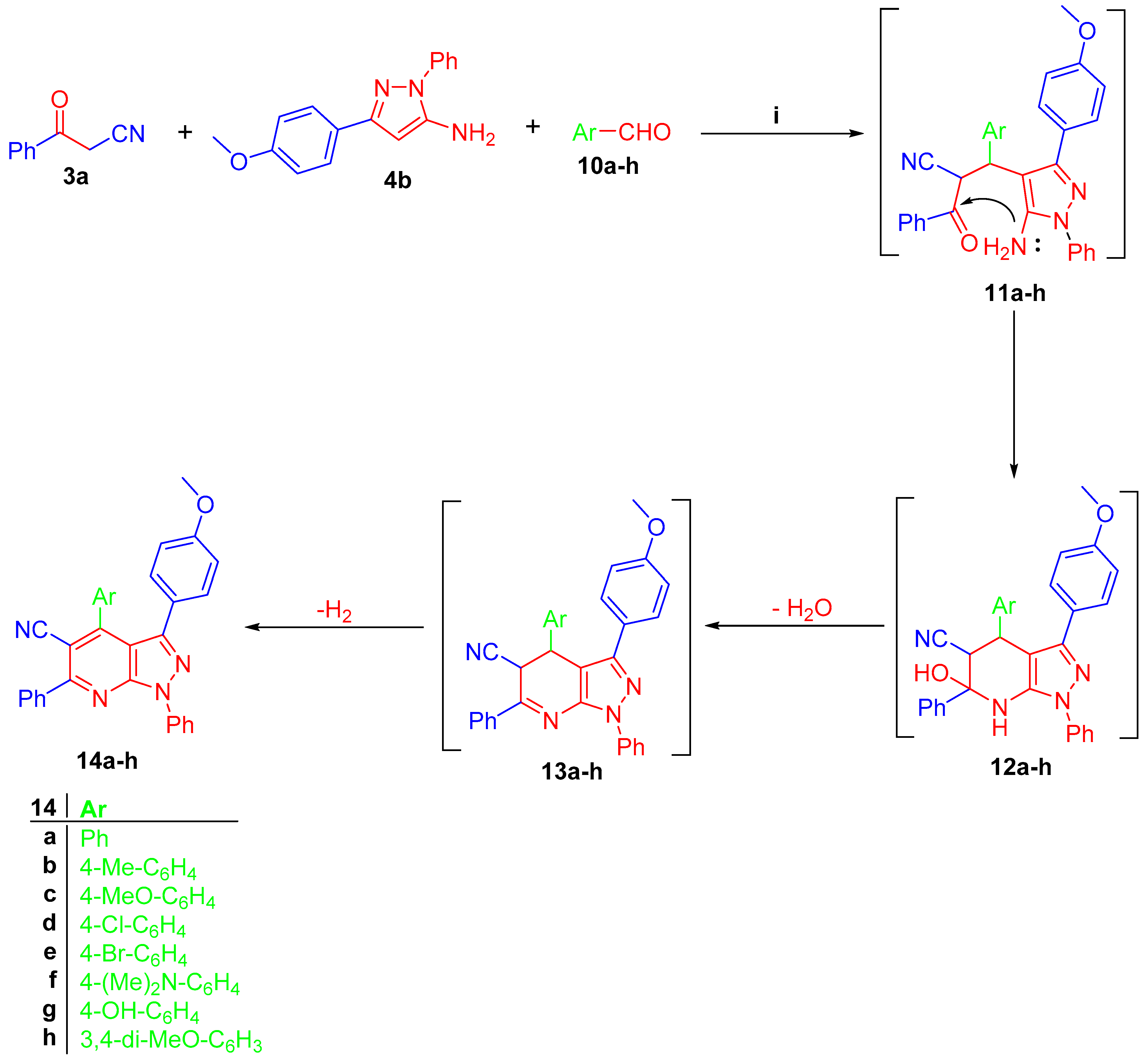 Molecules 28 06428 sch003