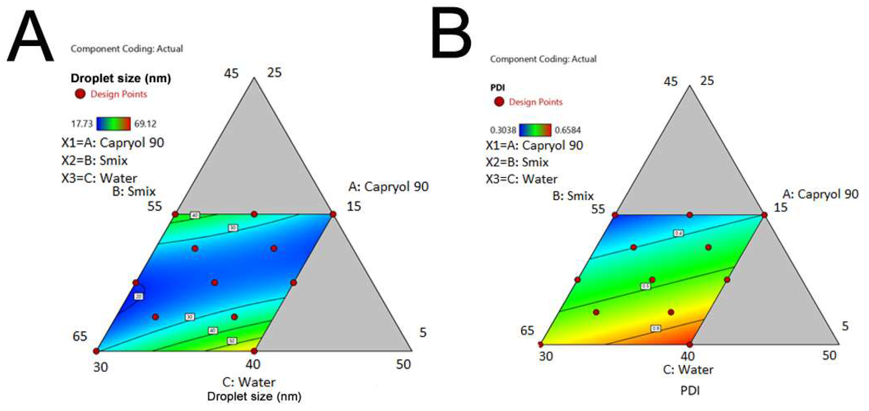 Molecules 28 06433 g002