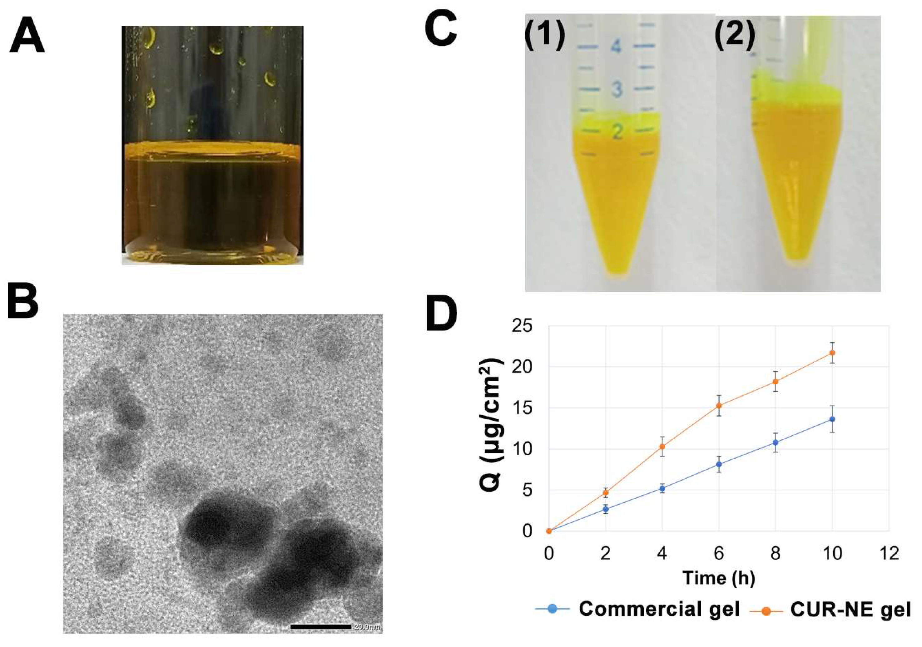 Molecules 28 06433 g003