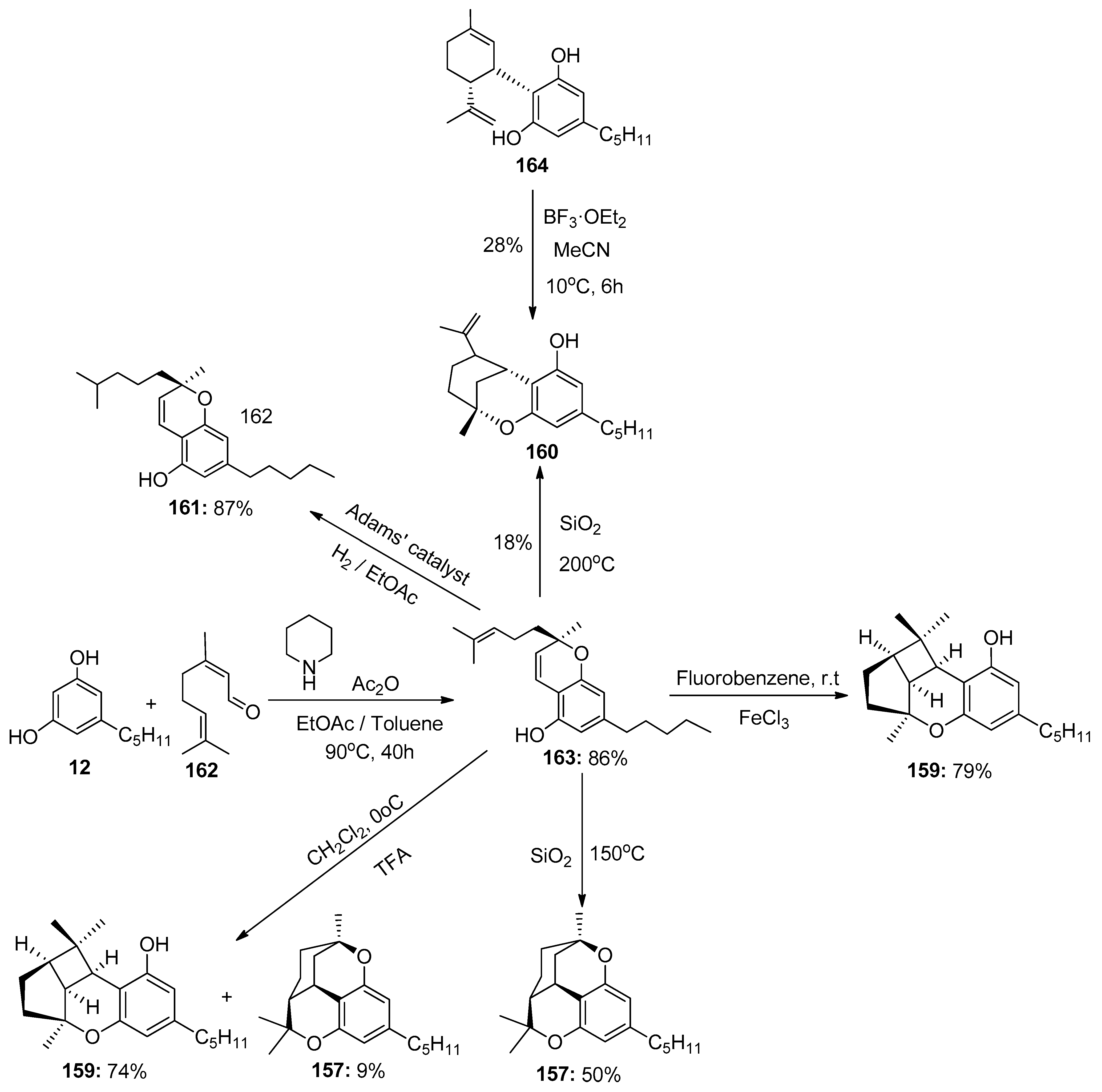 Molecules 28 06434 sch024