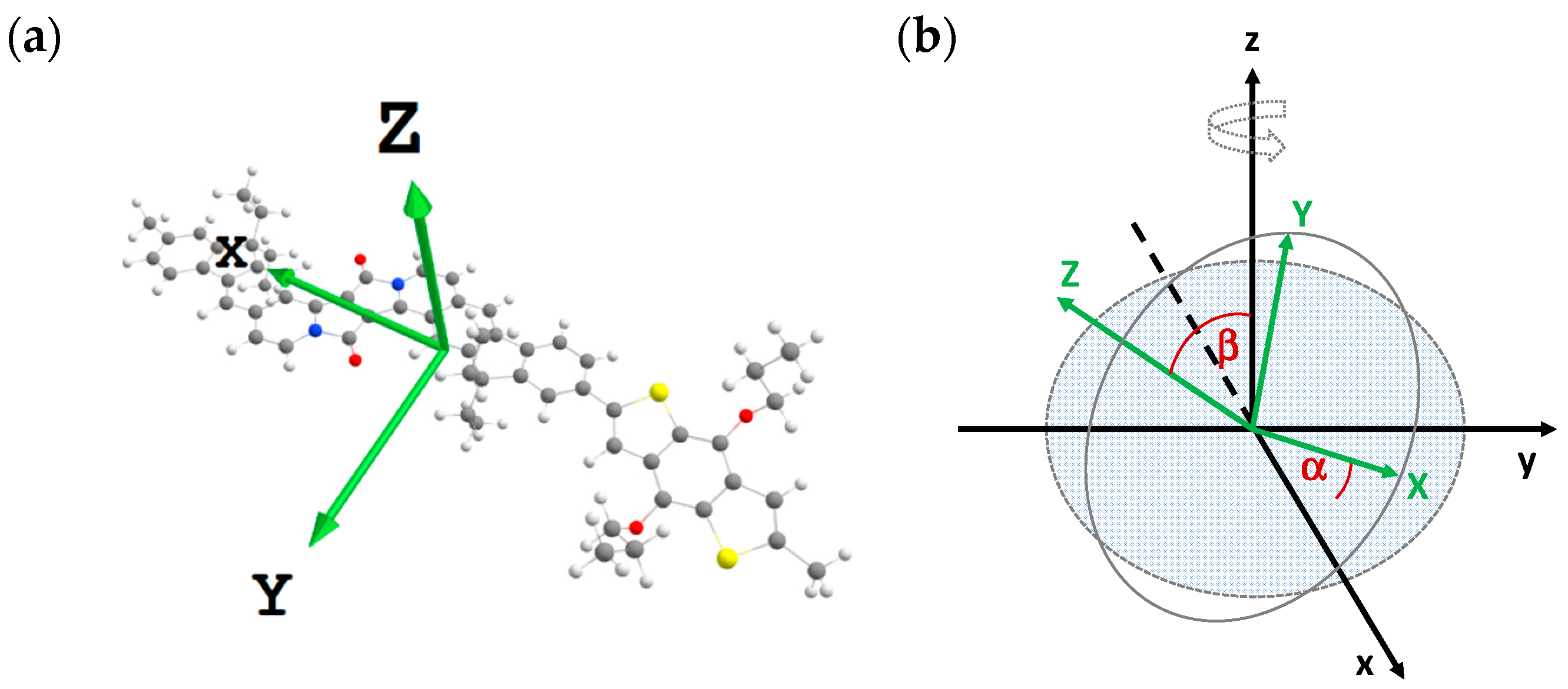 Molecules 28 06435 g003 Molecules 28 06435 g003
