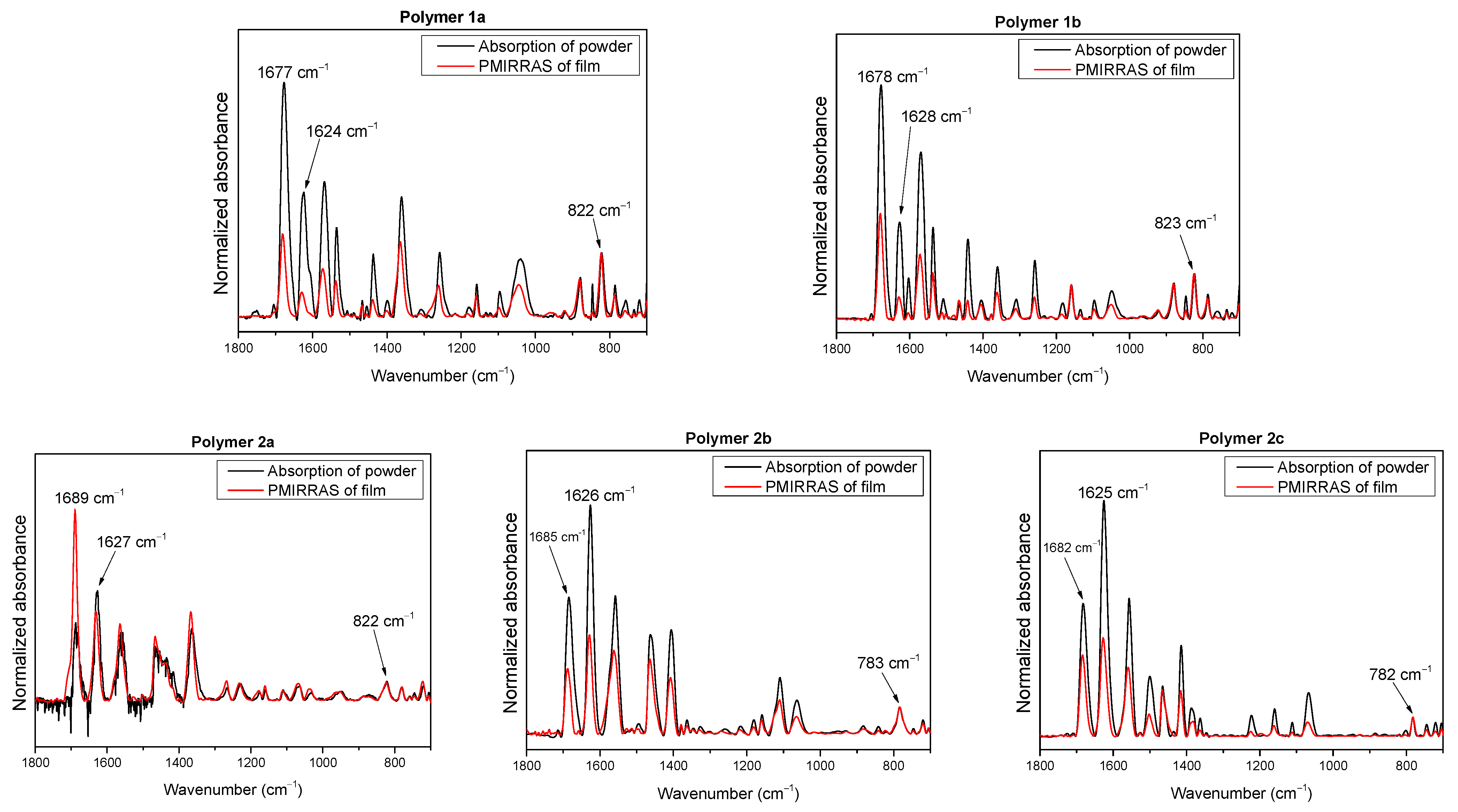 Molecules 28 06435 g004 Molecules 28 06435 g004