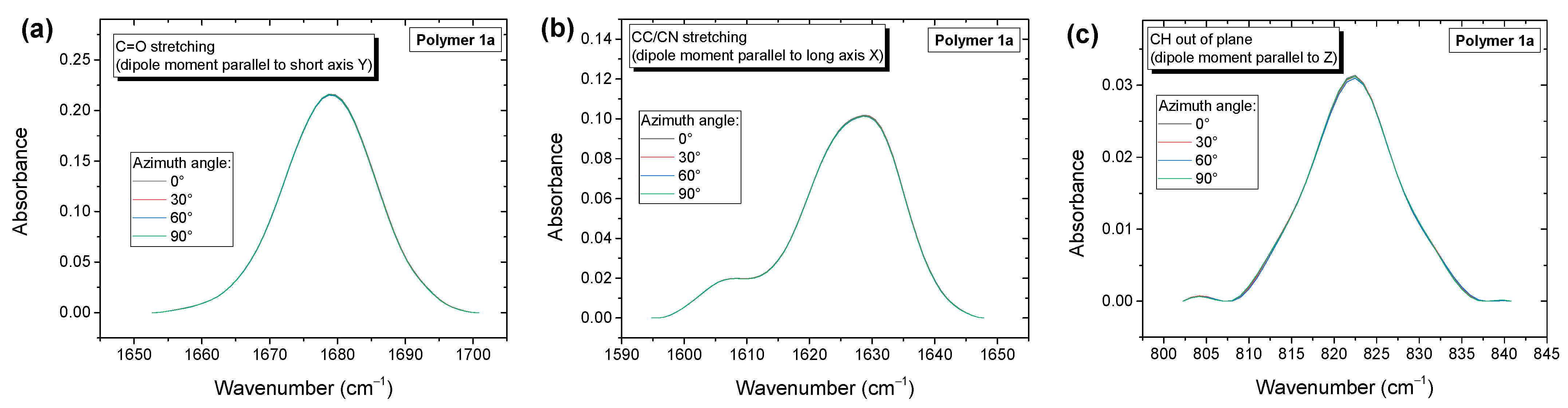 Molecules 28 06435 g005 Molecules 28 06435 g005