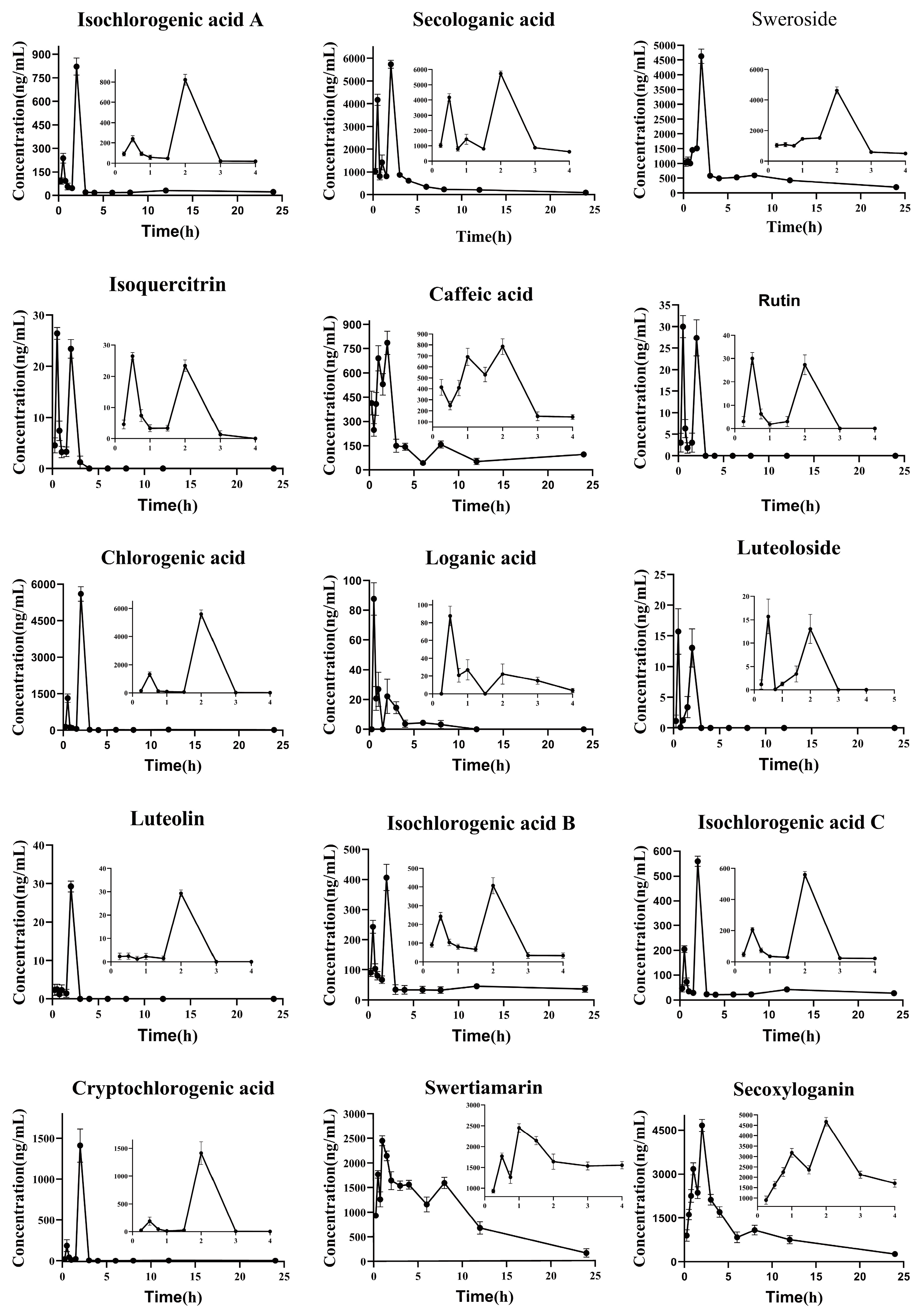 Molecules 28 06437 g003