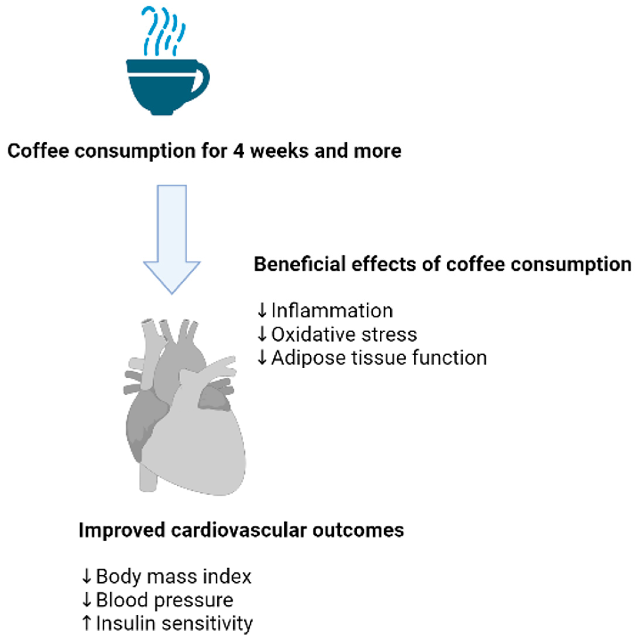 Molecules 28 06440 g003