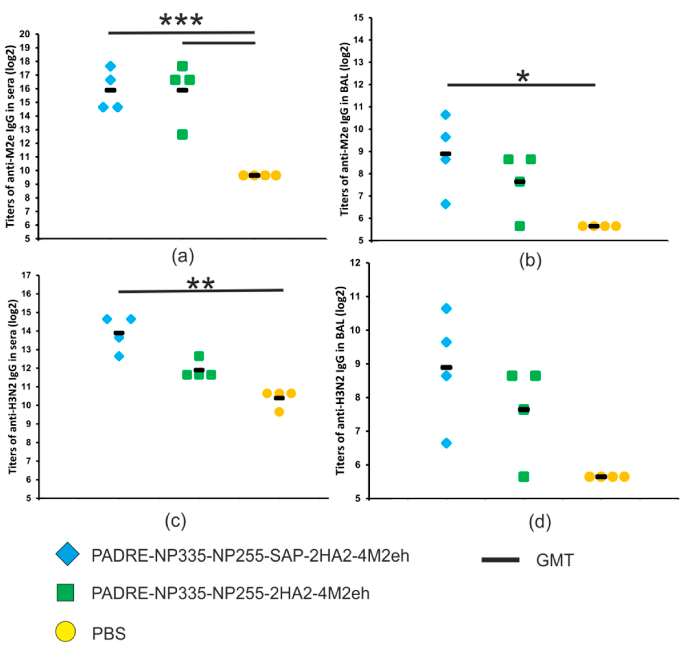 Molecules 28 06441 g006