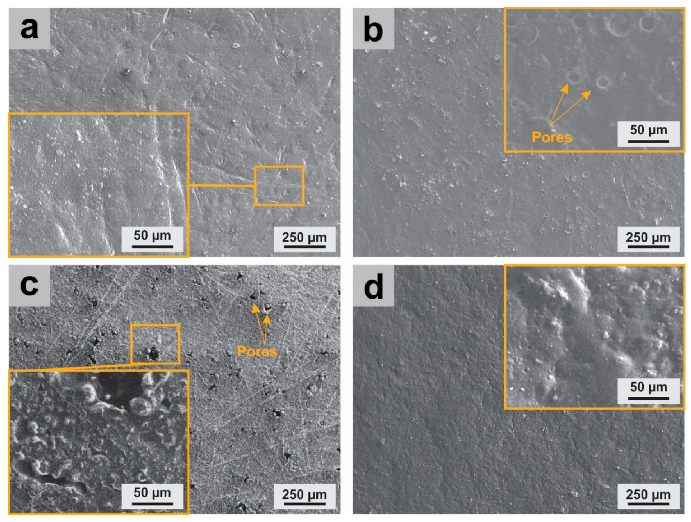 Molecules 28 06442 g003