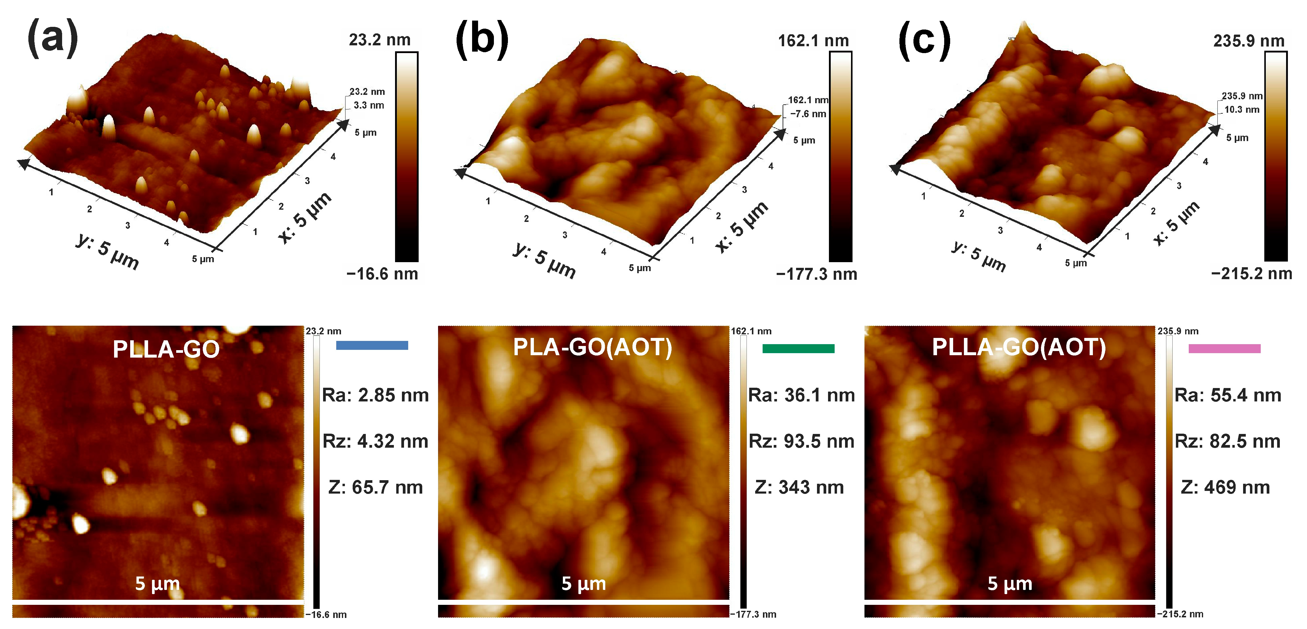 Molecules 28 06442 g004