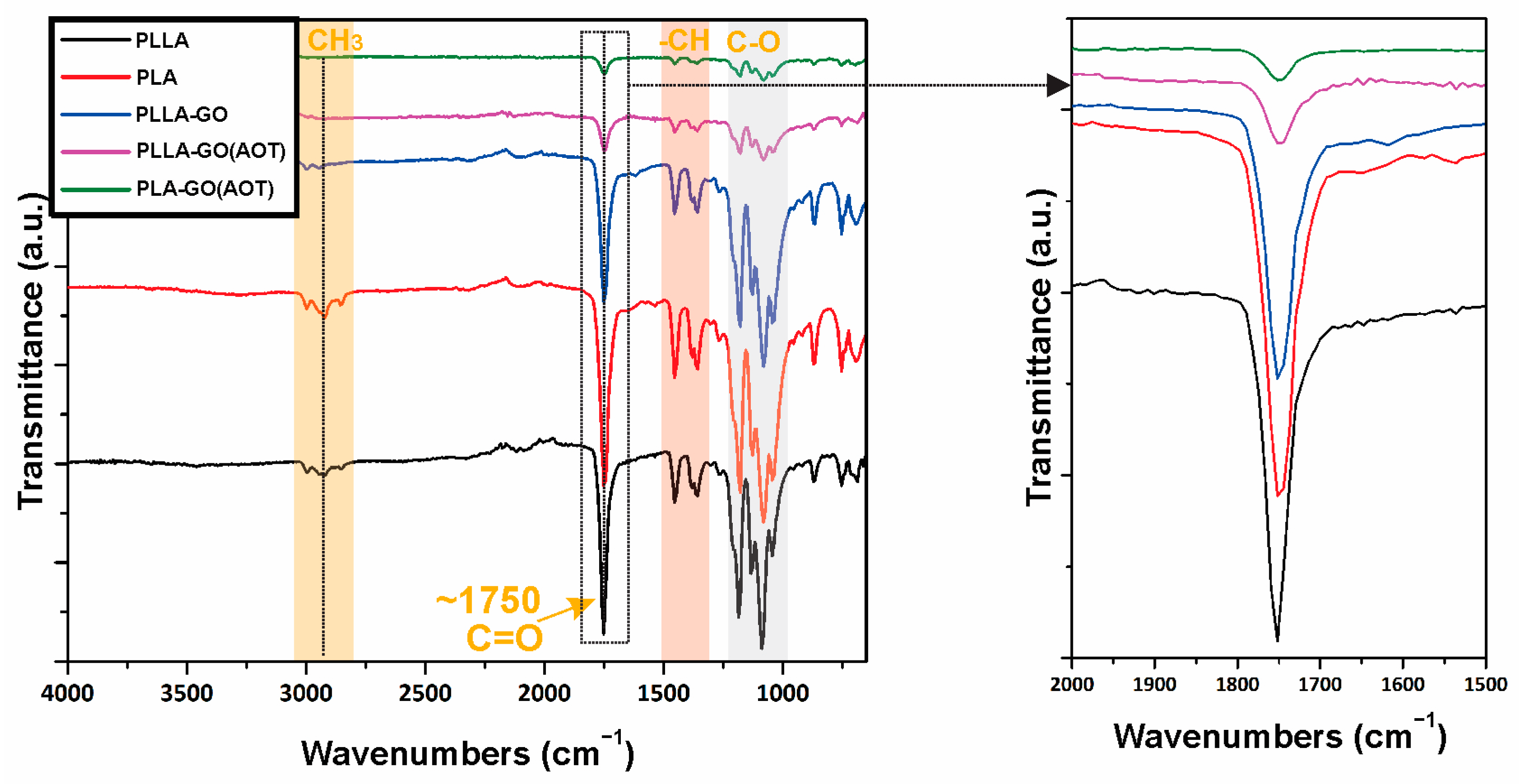 Molecules 28 06442 g005