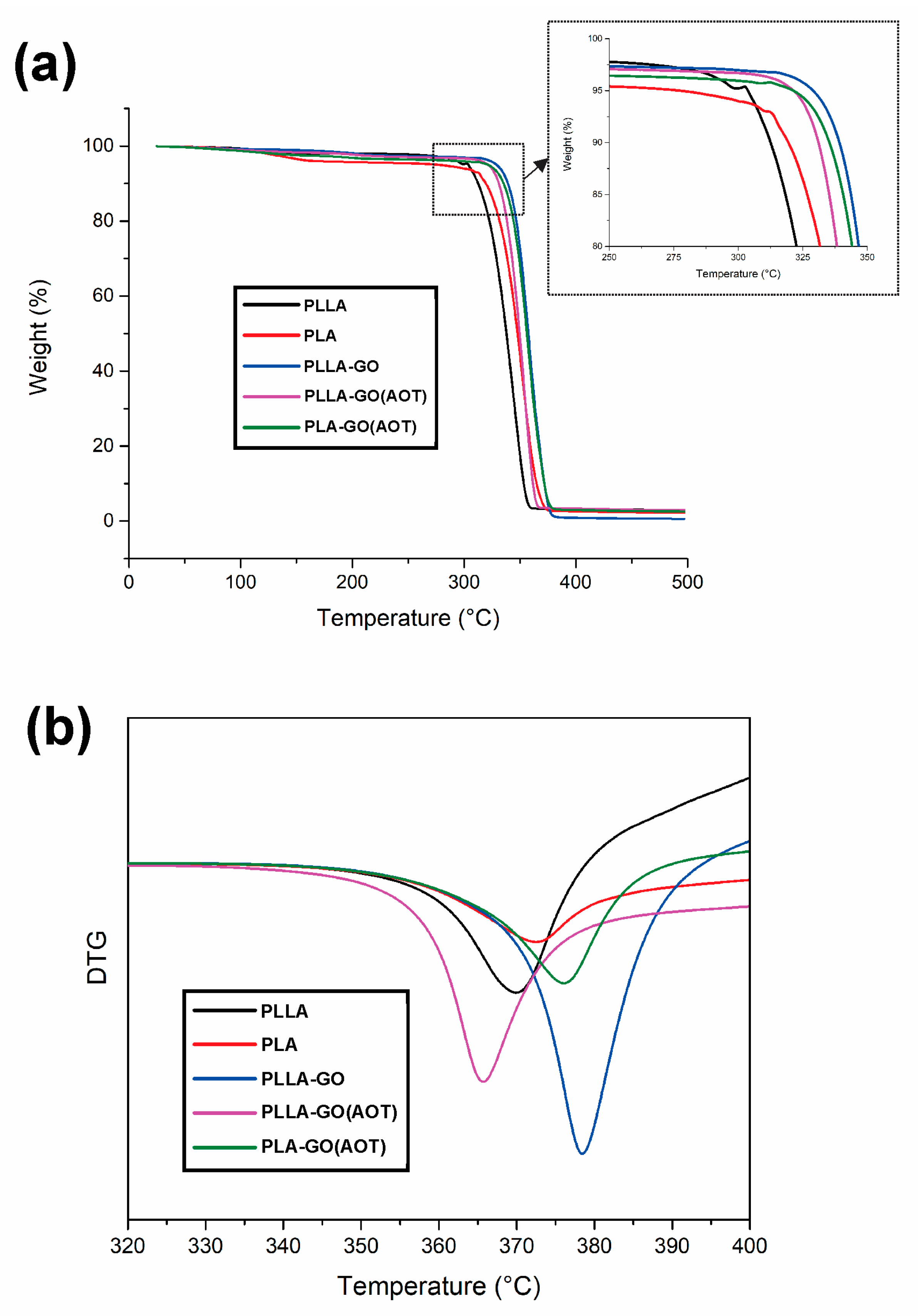 Molecules 28 06442 g008