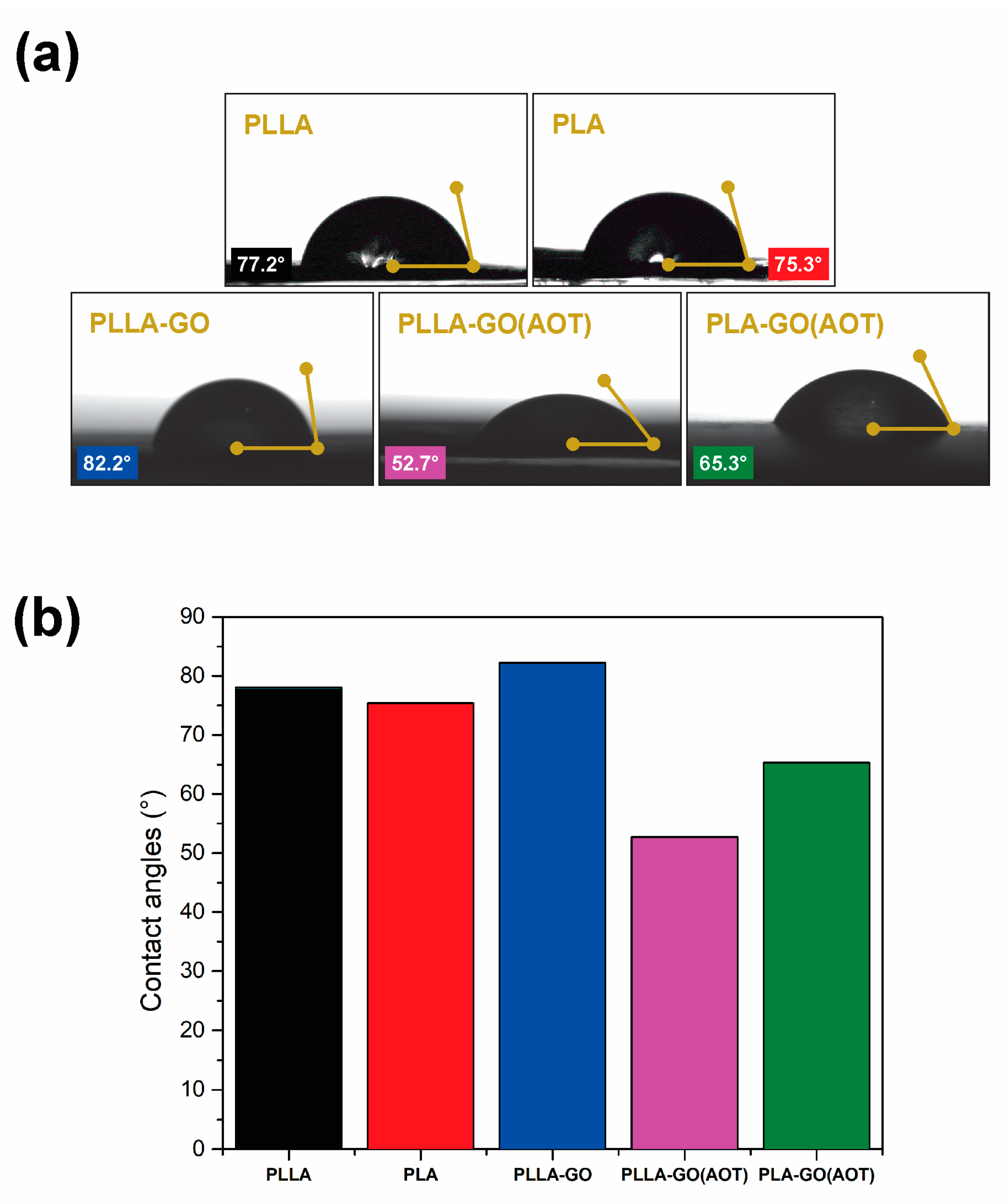 Molecules 28 06442 g009