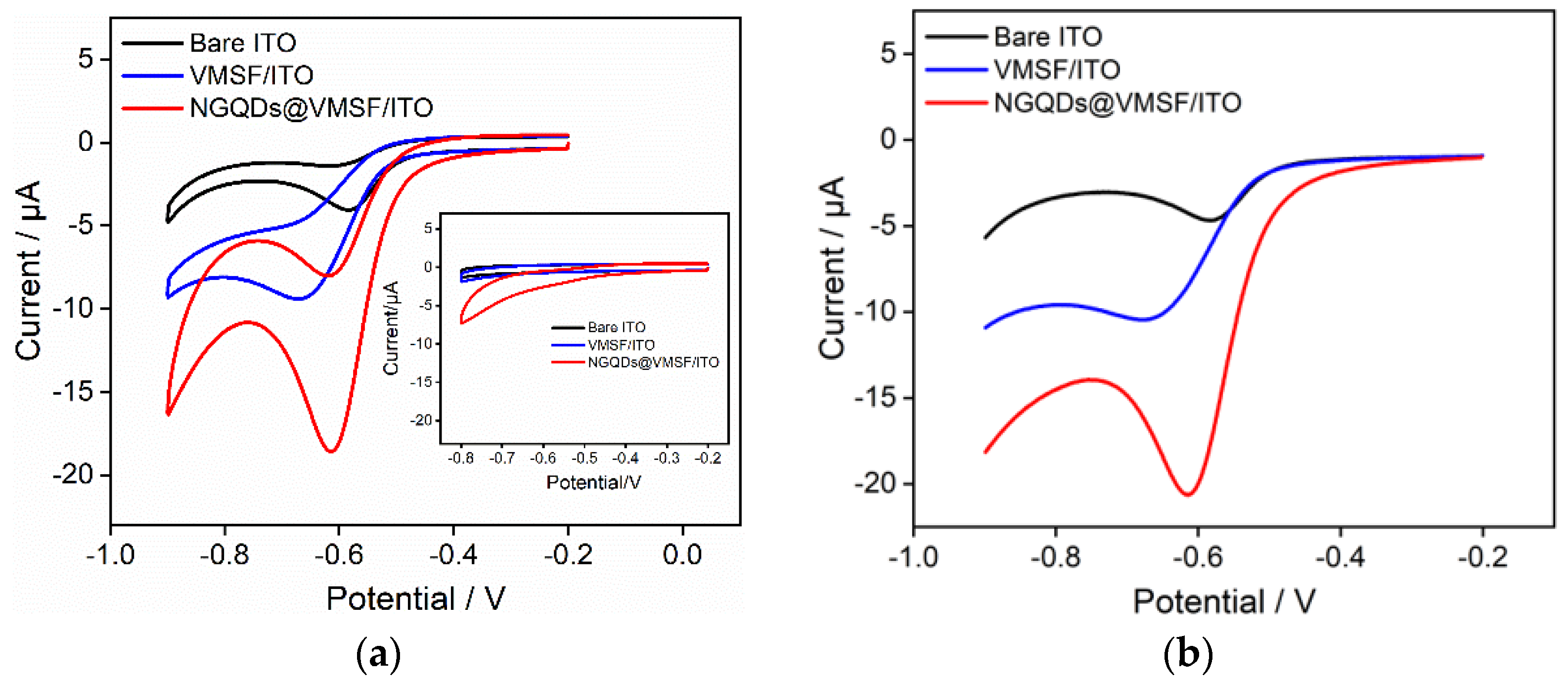 Molecules 28 06443 g004