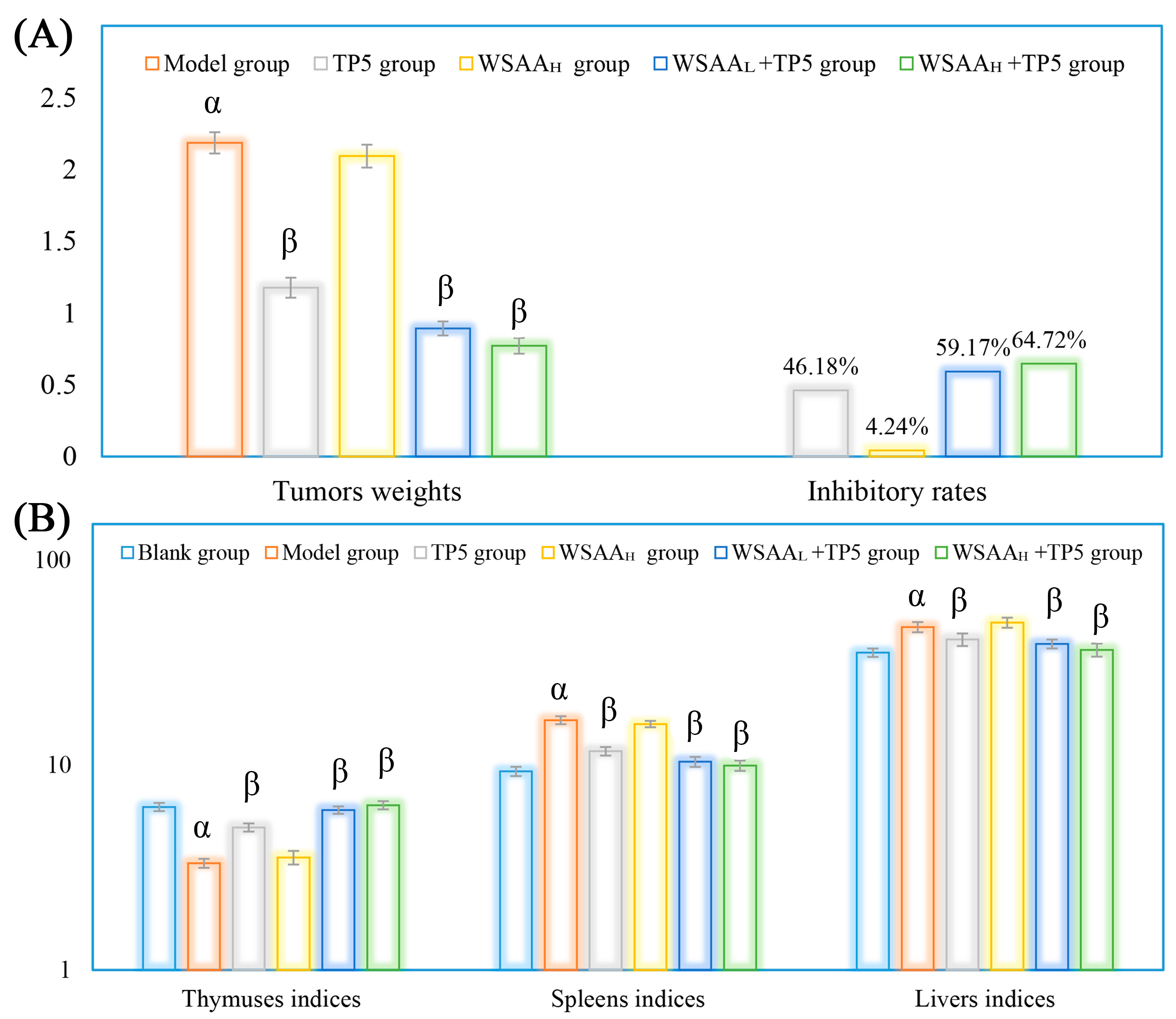 Molecules 28 06445 g003