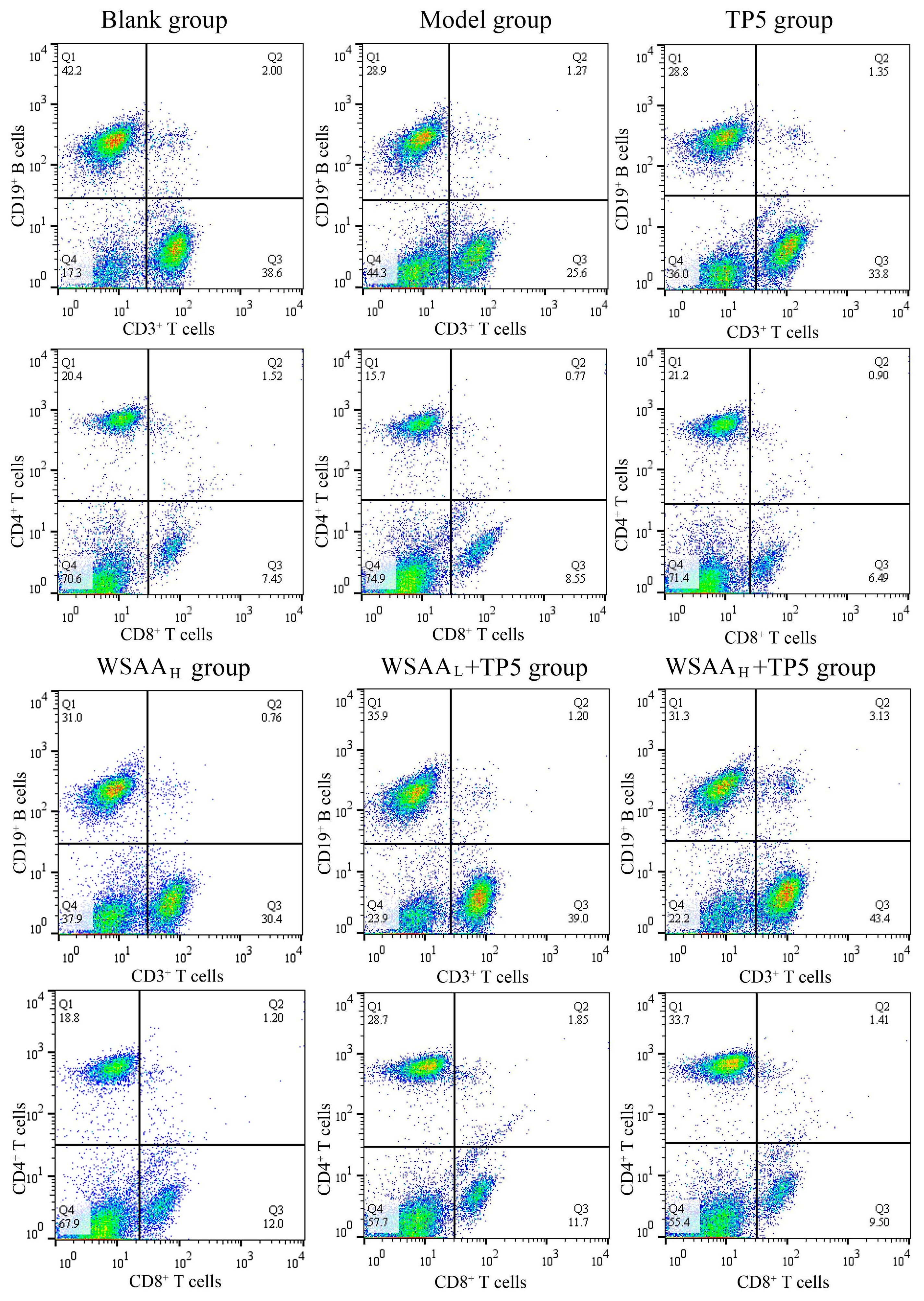 Molecules 28 06445 g004