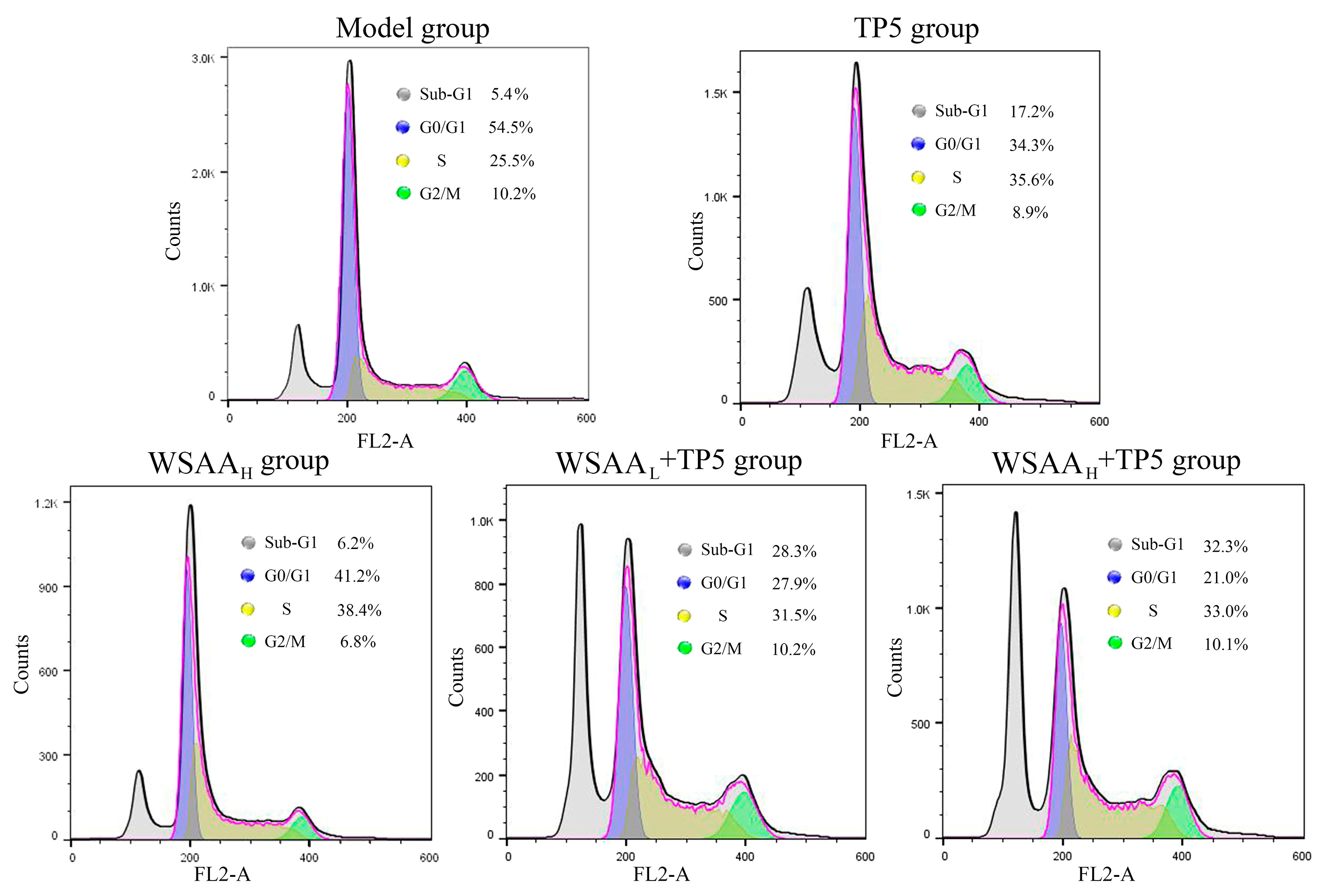 Molecules 28 06445 g008