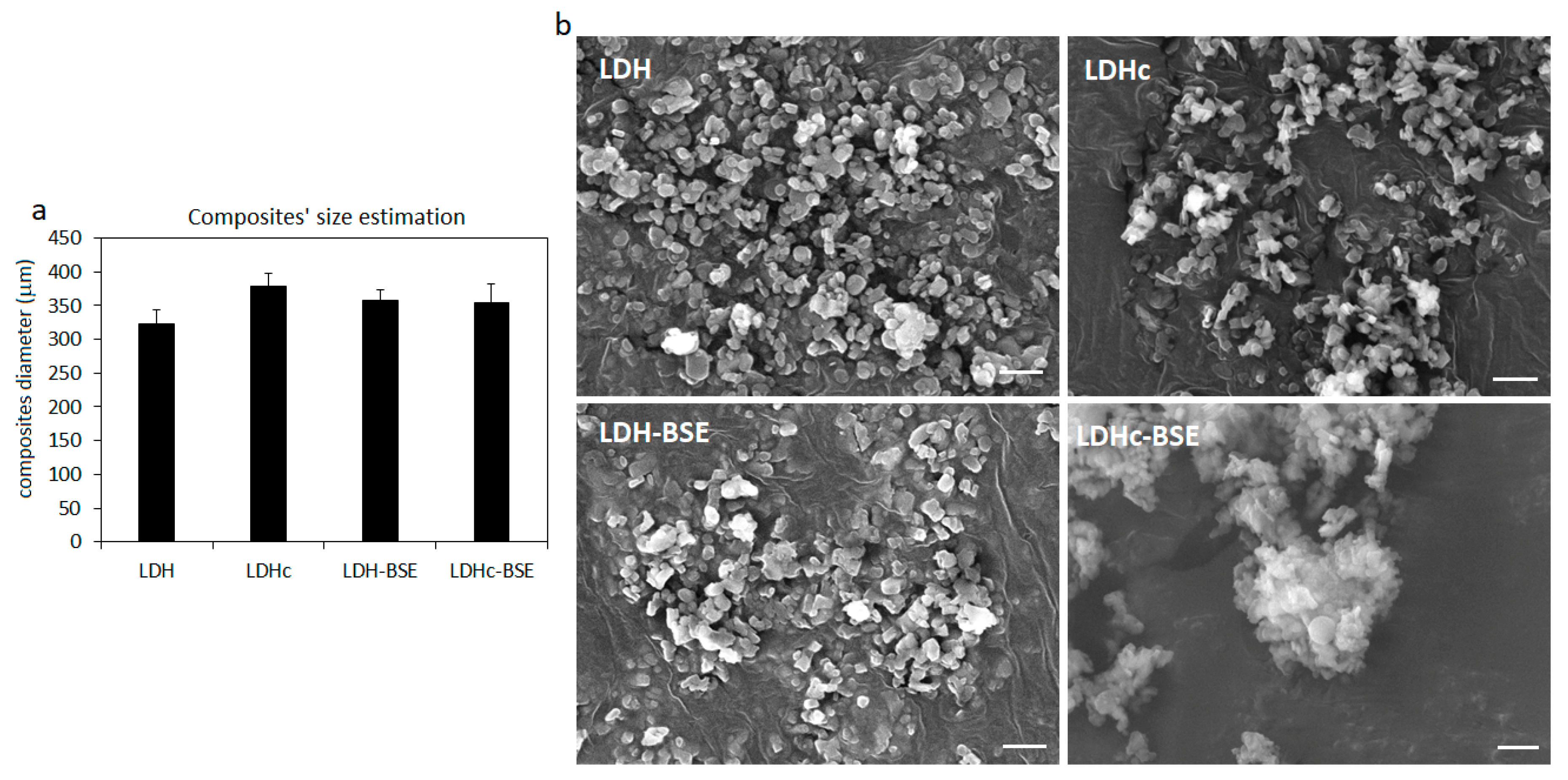 Molecules 28 06449 g007