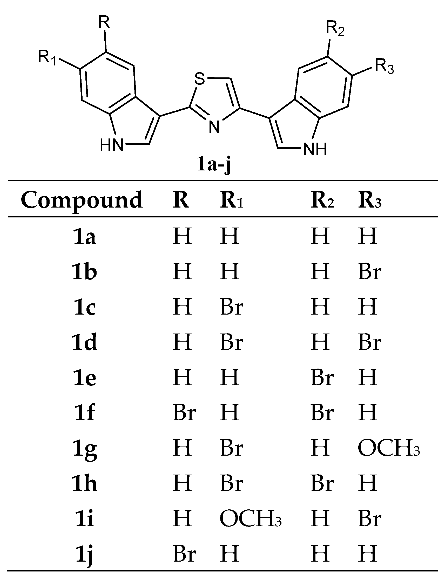 Molecules 28 06450 g002