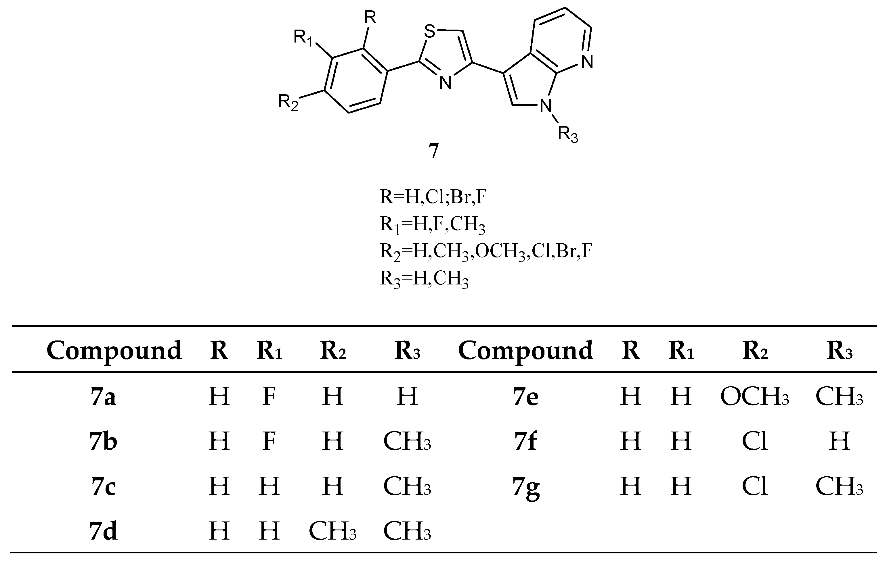 Molecules 28 06450 g008