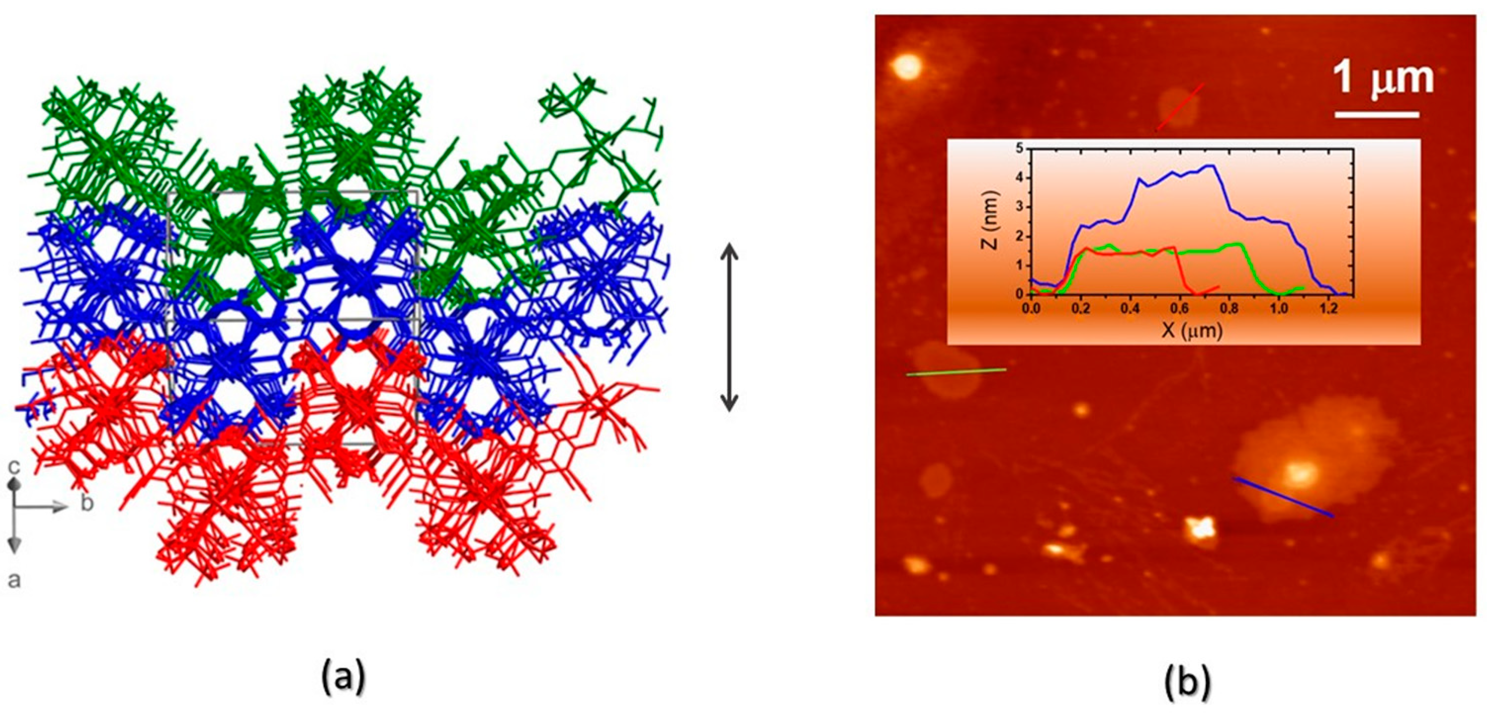 Molecules 28 06453 g004