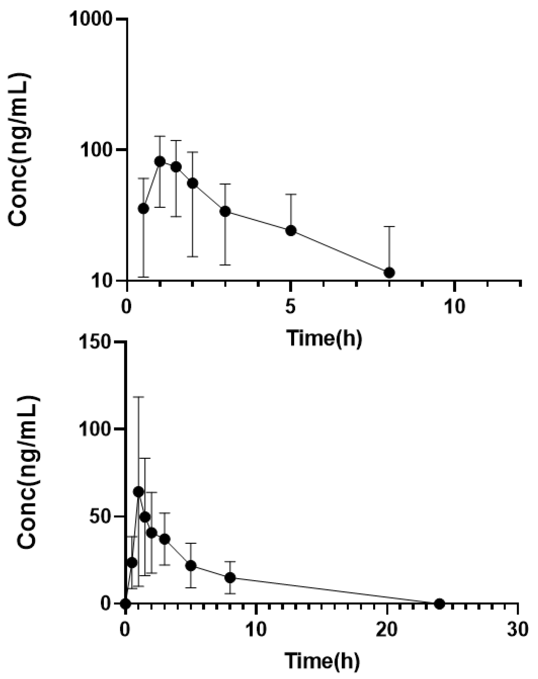 Molecules 28 06457 g003