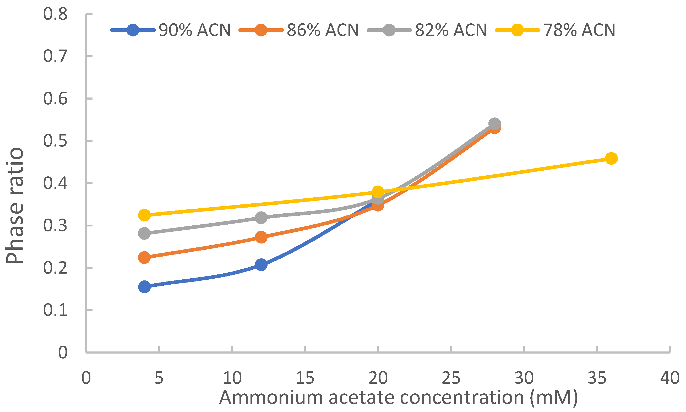 Molecules 28 06459 g002