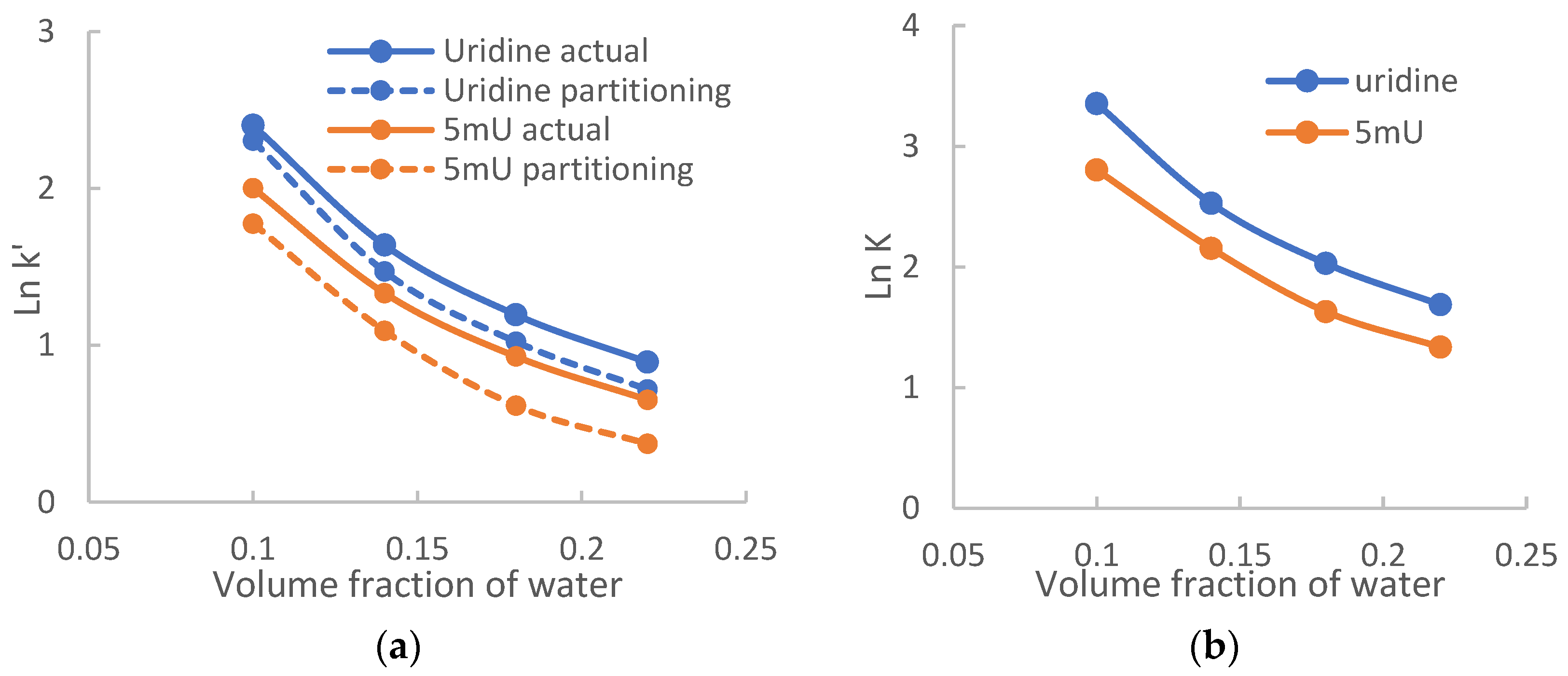 Molecules 28 06459 g004