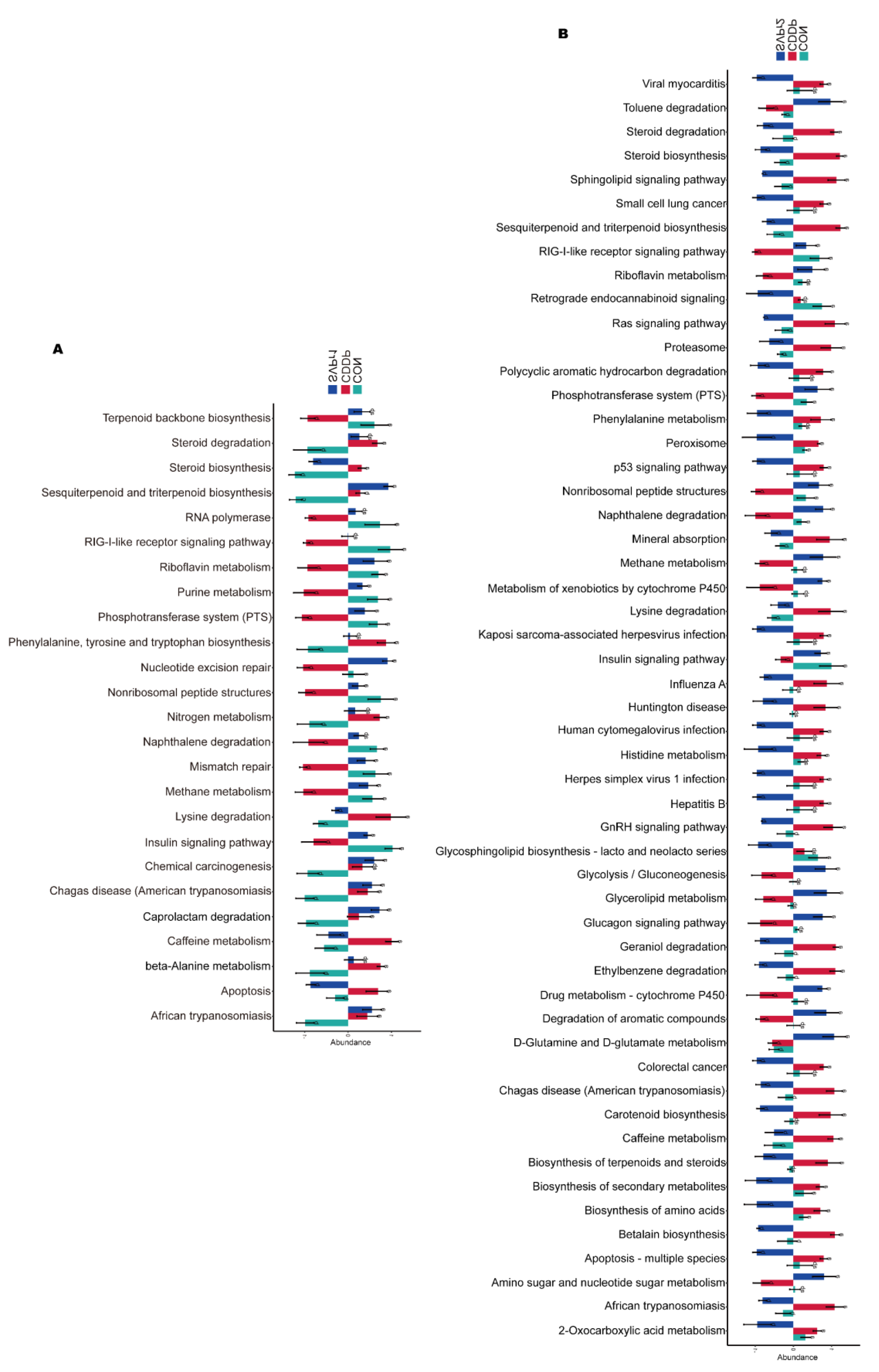 Molecules 28 06463 g006