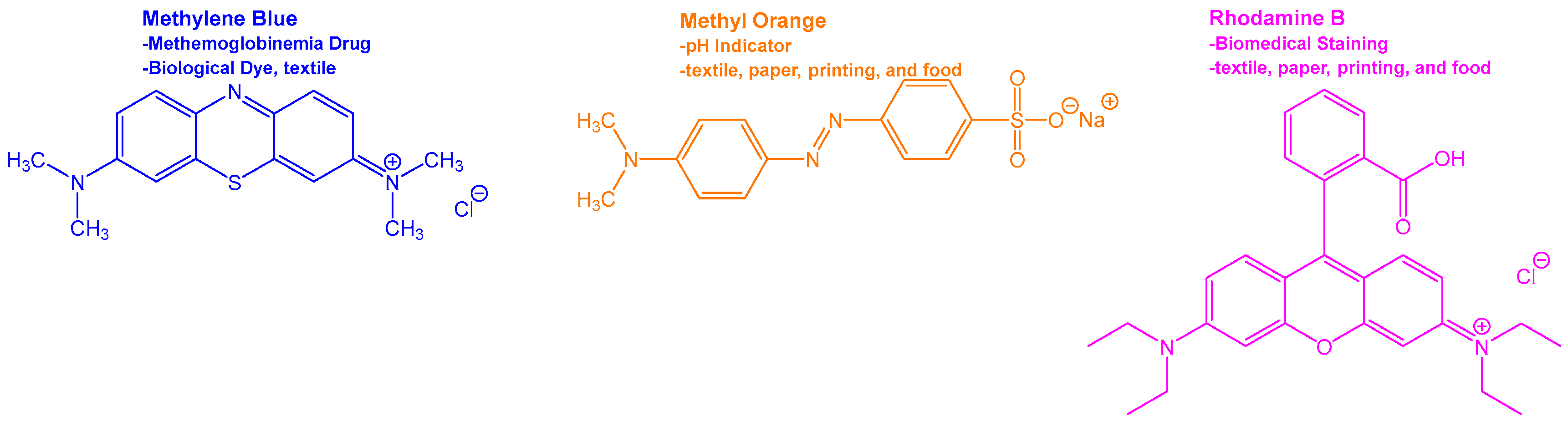 Molecules 28 06466 sch004