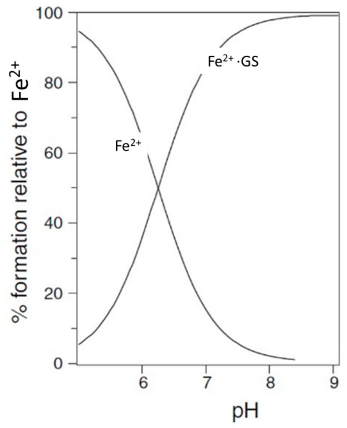 Molecules 28 06467 g002 Molecules 28 06467 g002
