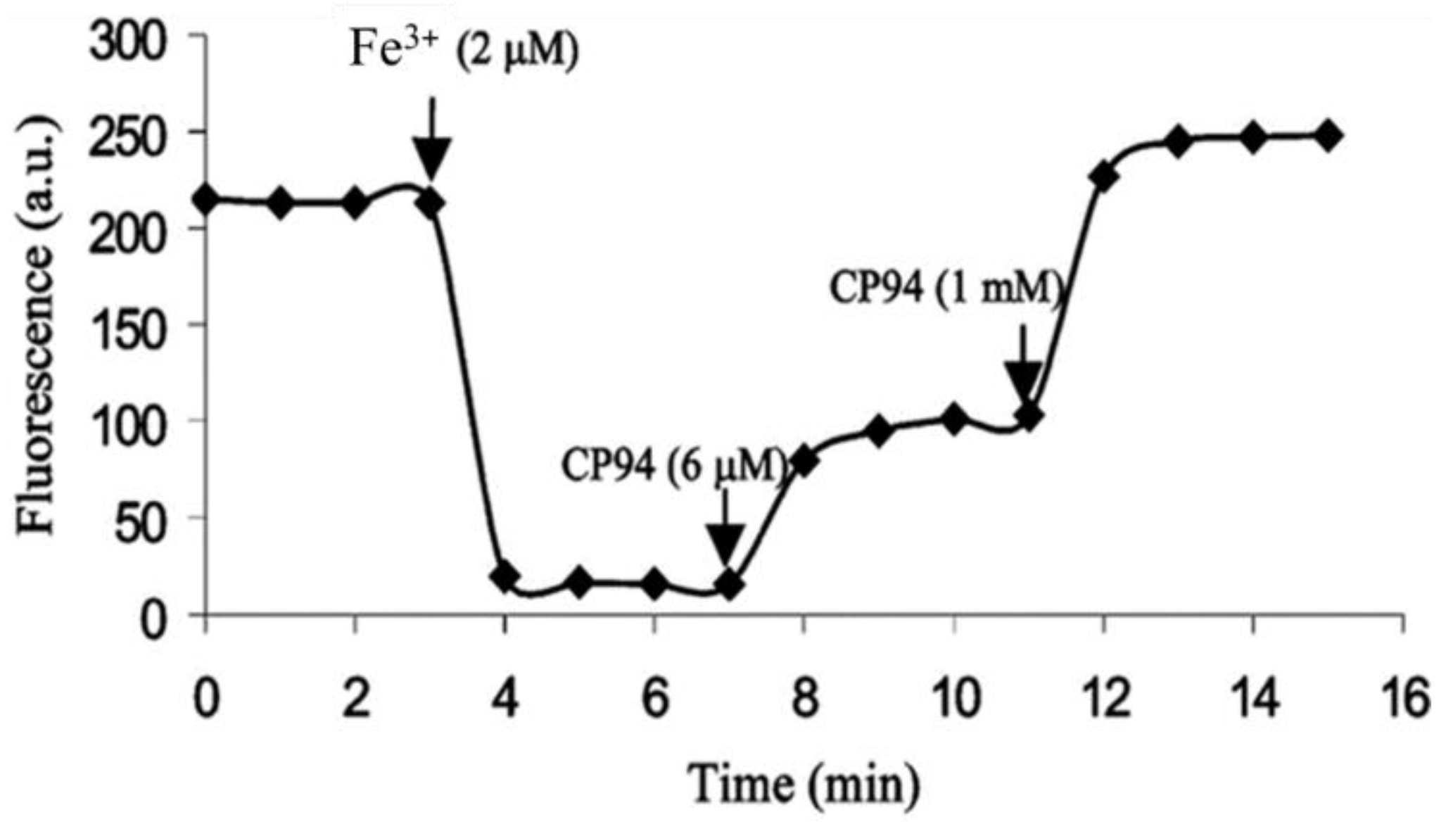 Molecules 28 06467 g011 Molecules 28 06467 g011