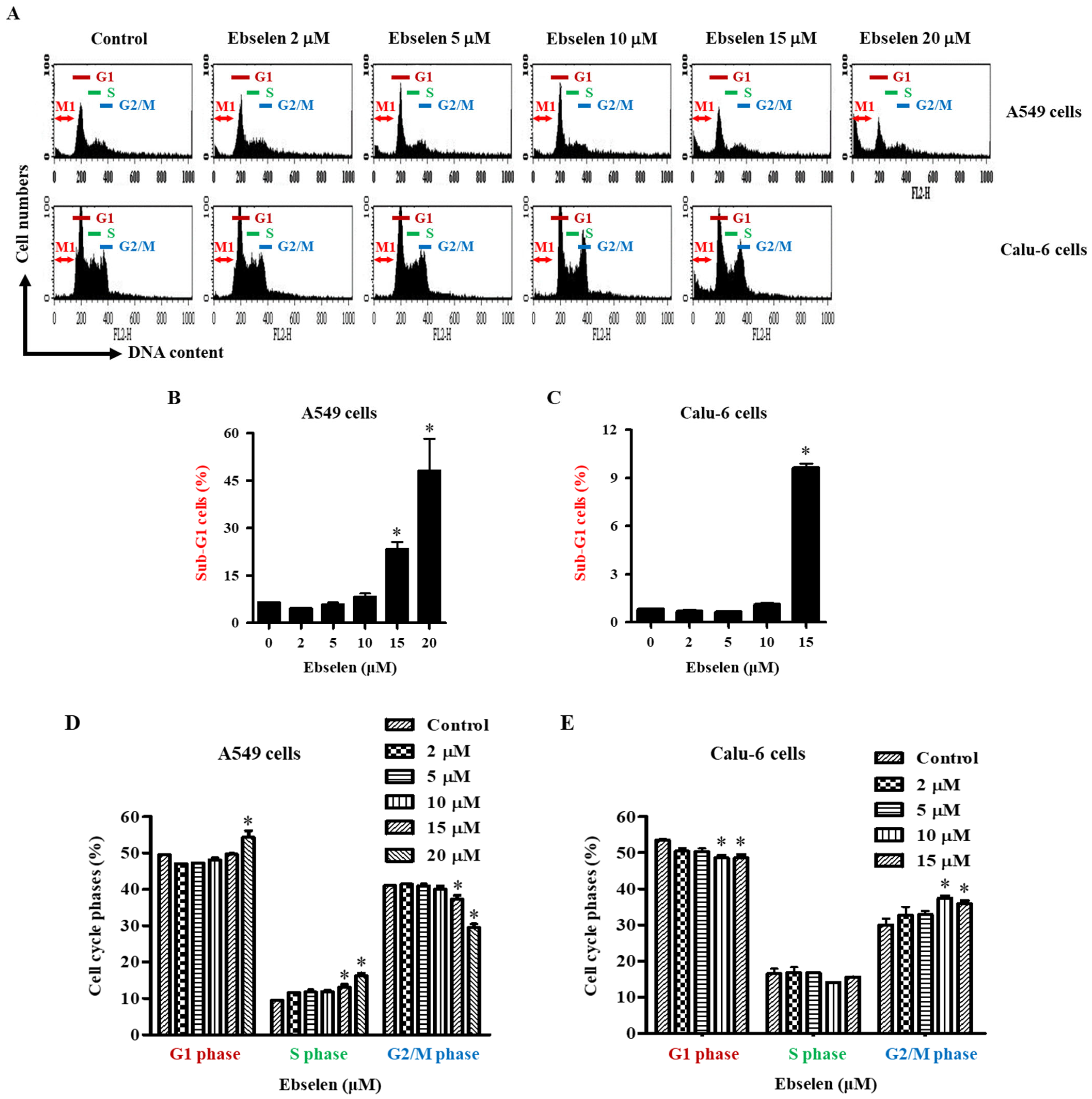 Molecules 28 06472 g003