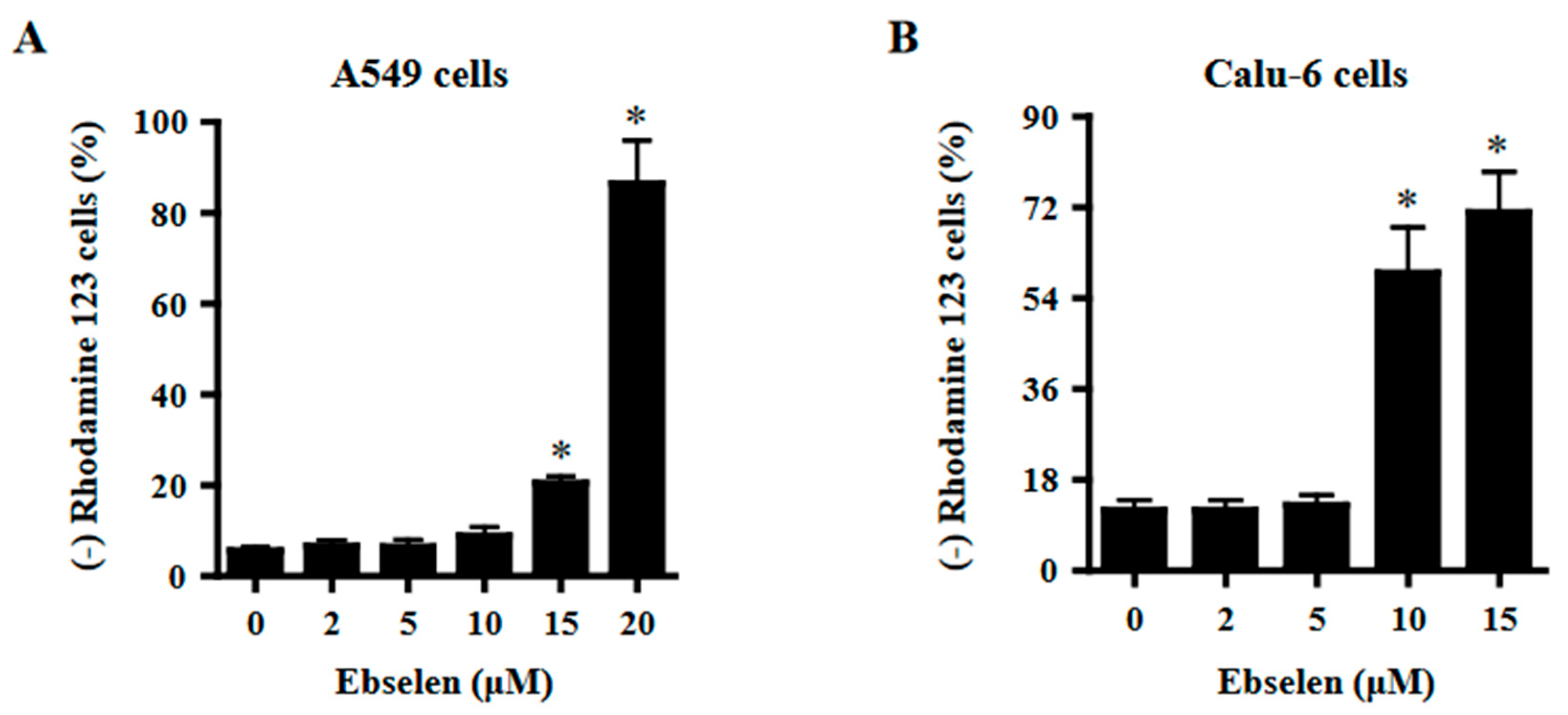 Molecules 28 06472 g004