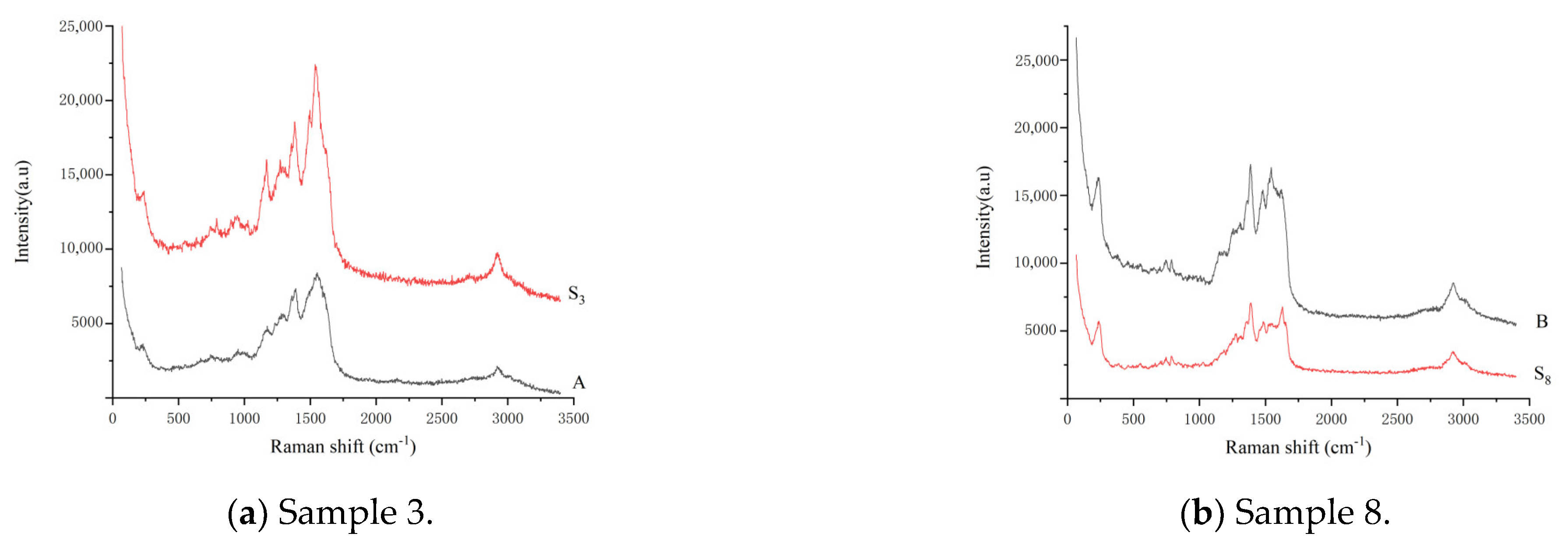Molecules 28 06473 g005