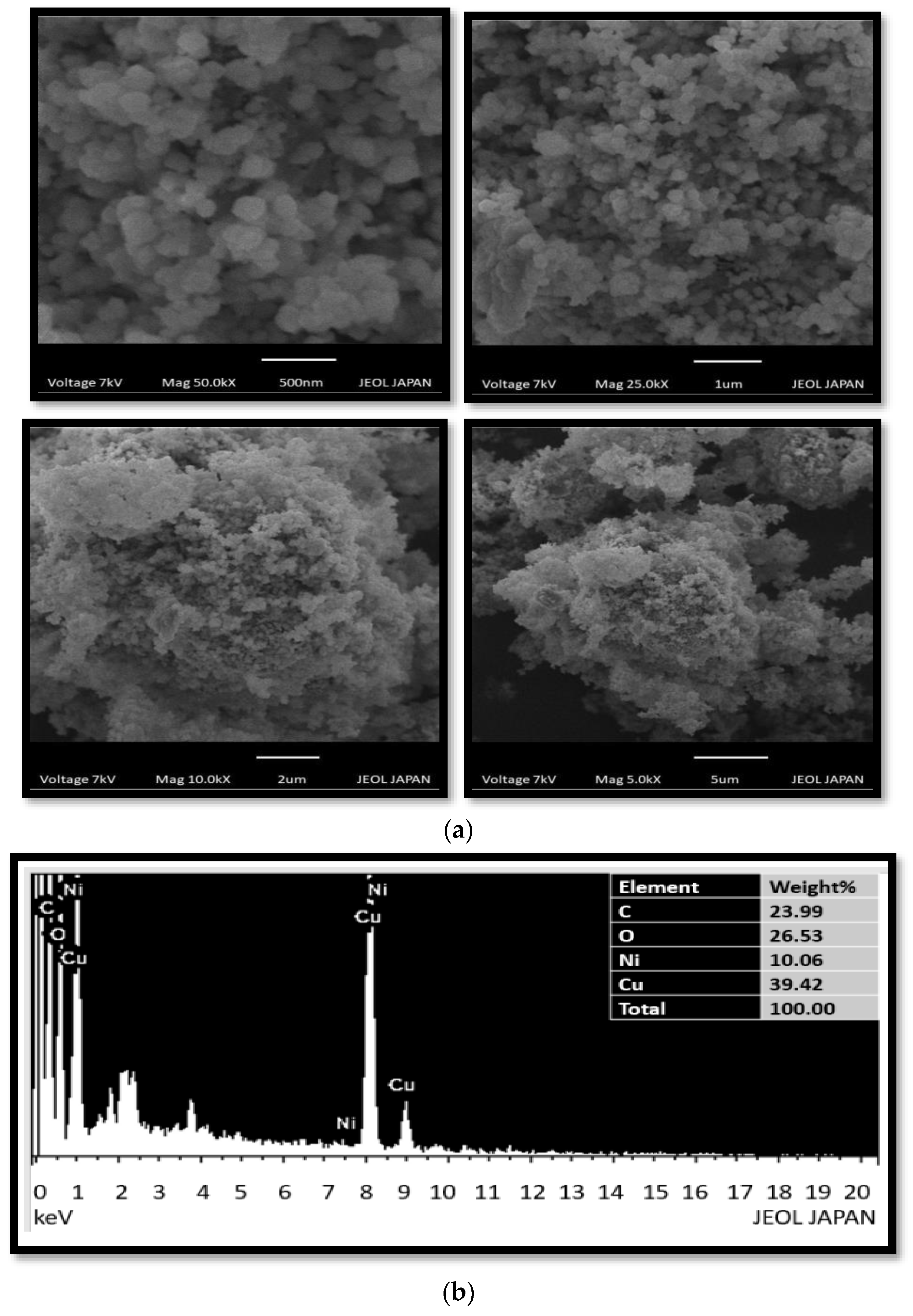 Molecules 28 06474 g001 Molecules 28 06474 g001