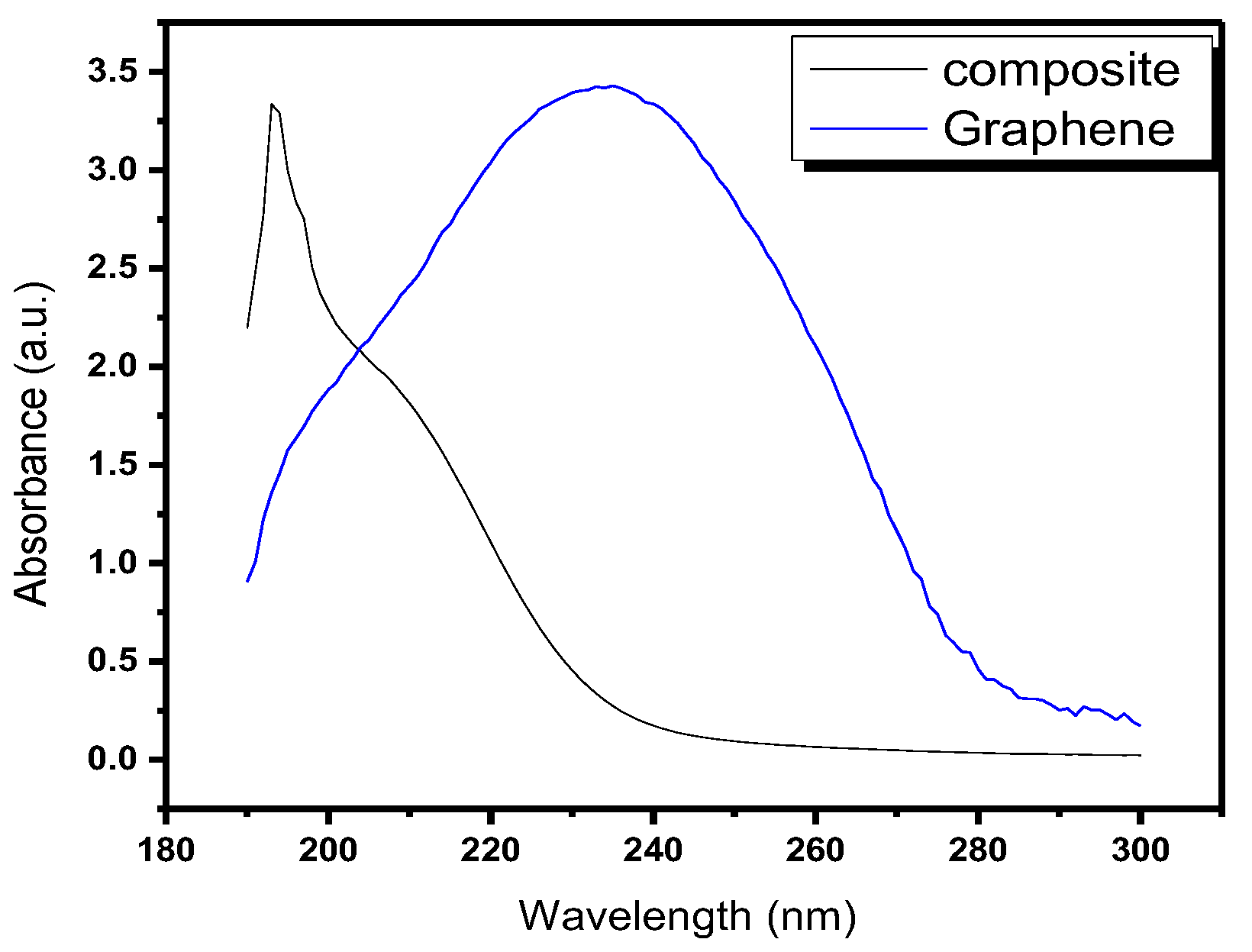 Molecules 28 06474 g002 Molecules 28 06474 g002