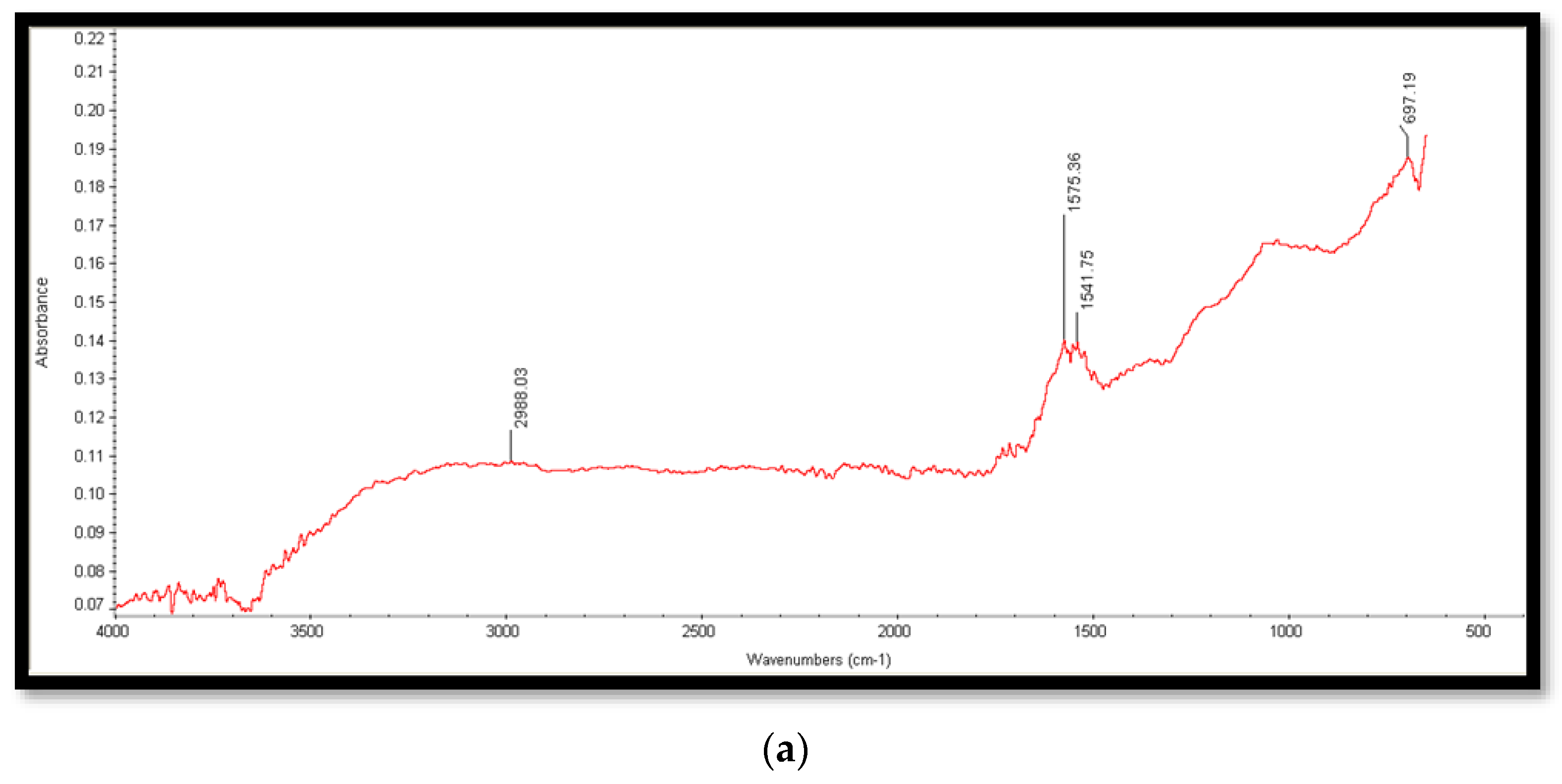 Molecules 28 06474 g003a Molecules 28 06474 g003a