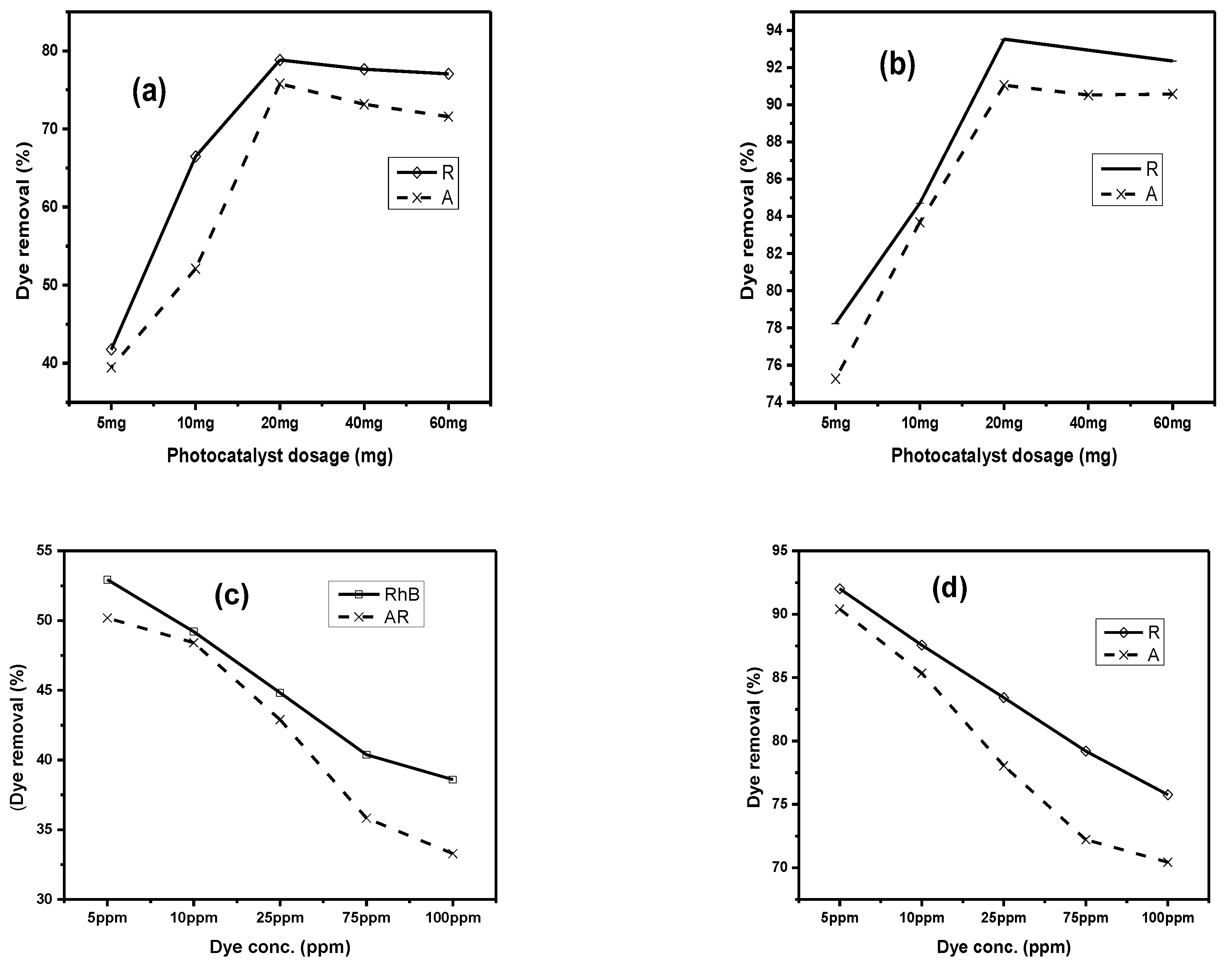 Molecules 28 06474 g005a Molecules 28 06474 g005a