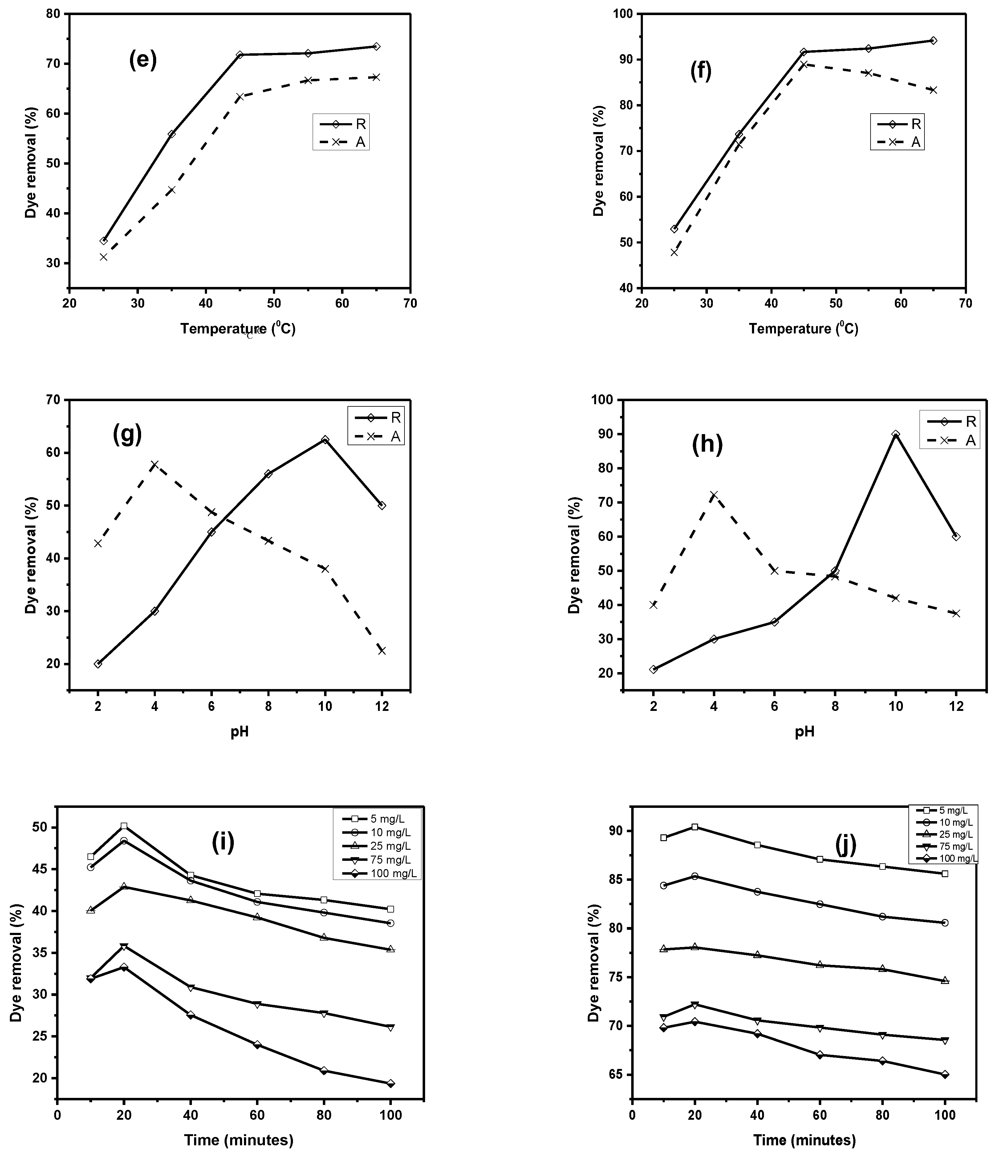 Molecules 28 06474 g005b Molecules 28 06474 g005b